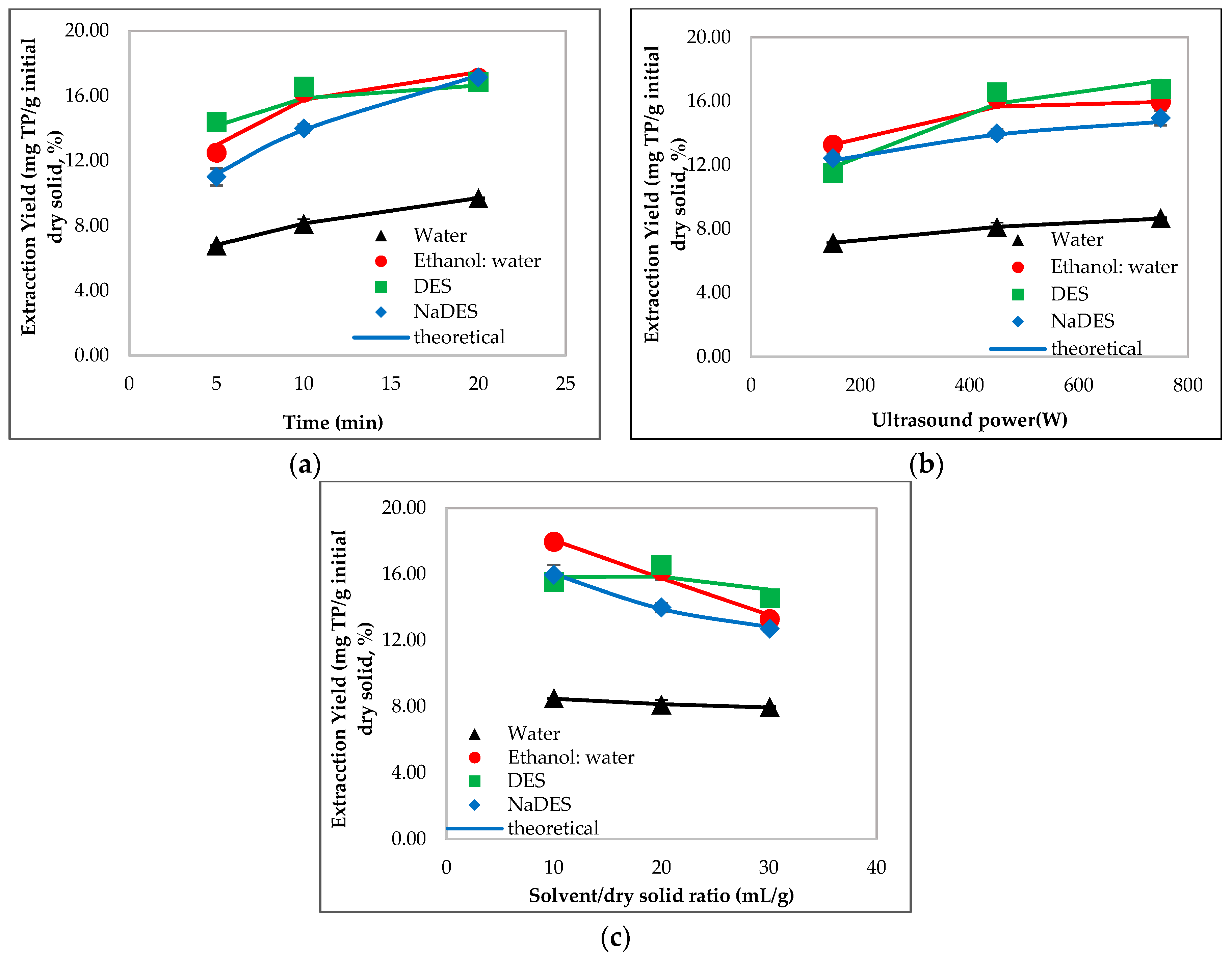 Resources 12 00072 g005