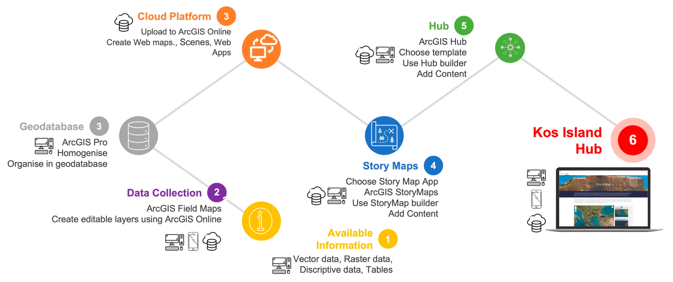 Resources 12 00074 g002