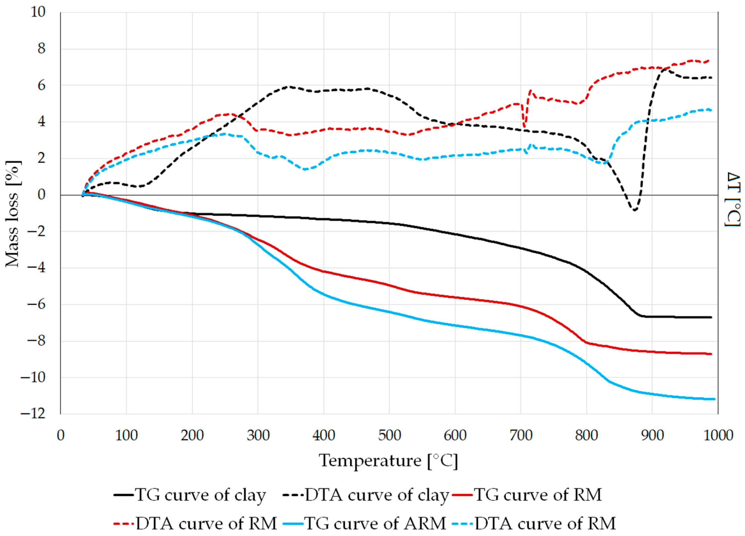 Resources 12 00079 g002 Resources 12 00079 g002