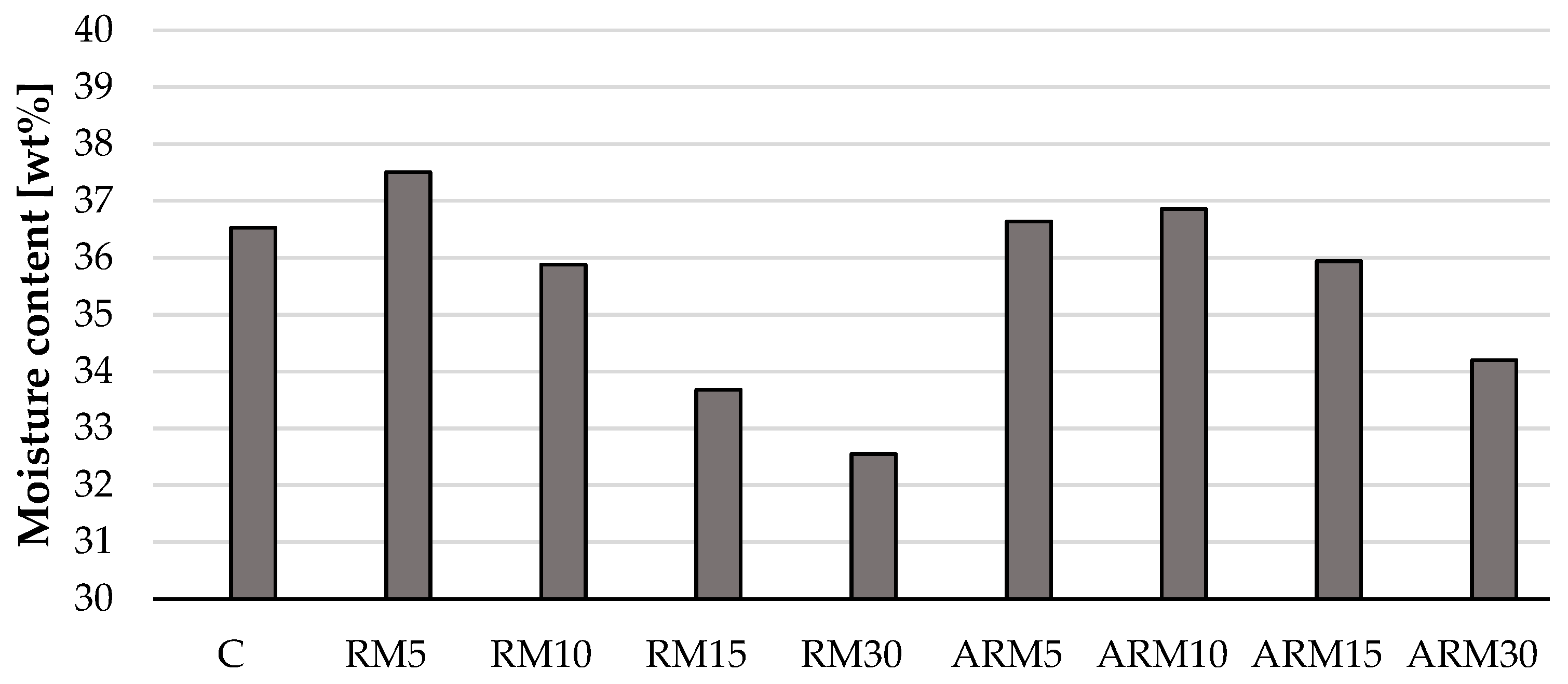 Resources 12 00079 g003 Resources 12 00079 g003