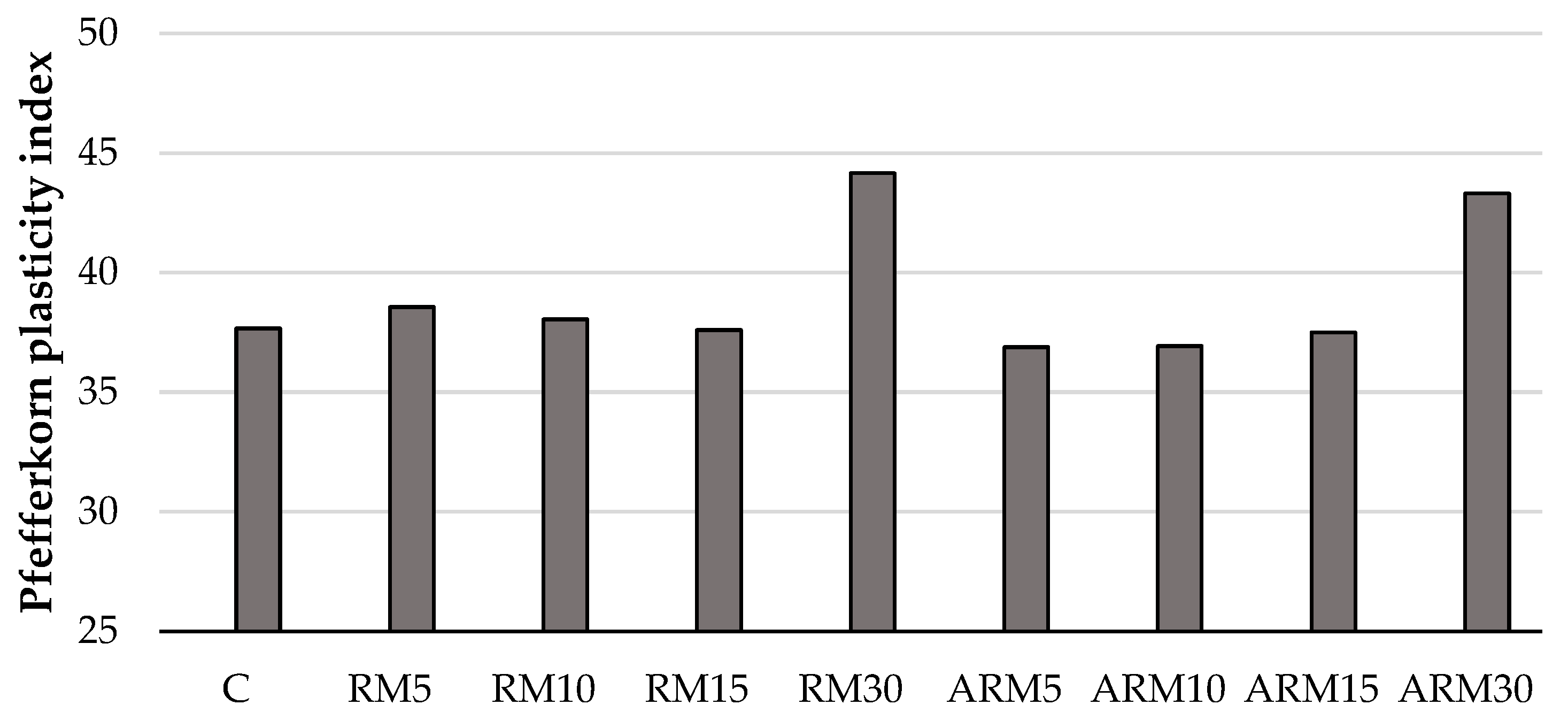 Resources 12 00079 g004 Resources 12 00079 g004