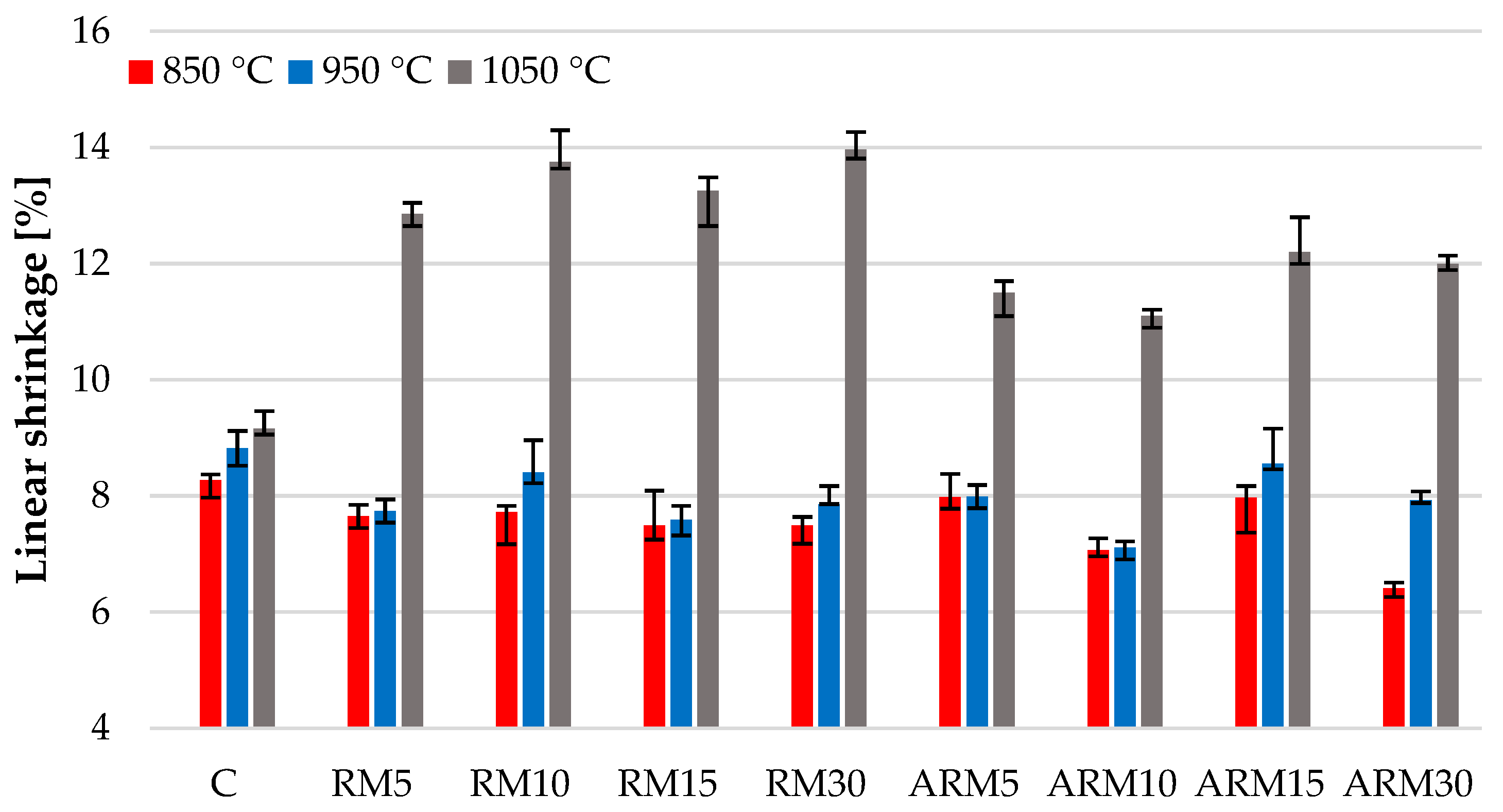 Resources 12 00079 g007 Resources 12 00079 g007