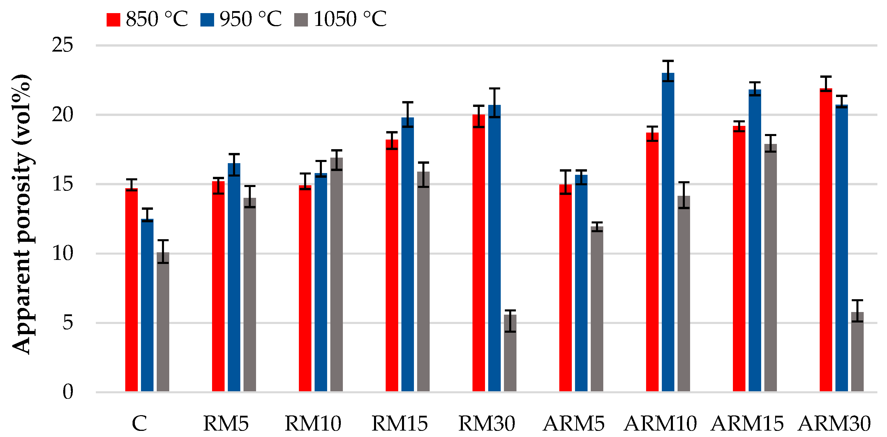 Resources 12 00079 g008 Resources 12 00079 g008
