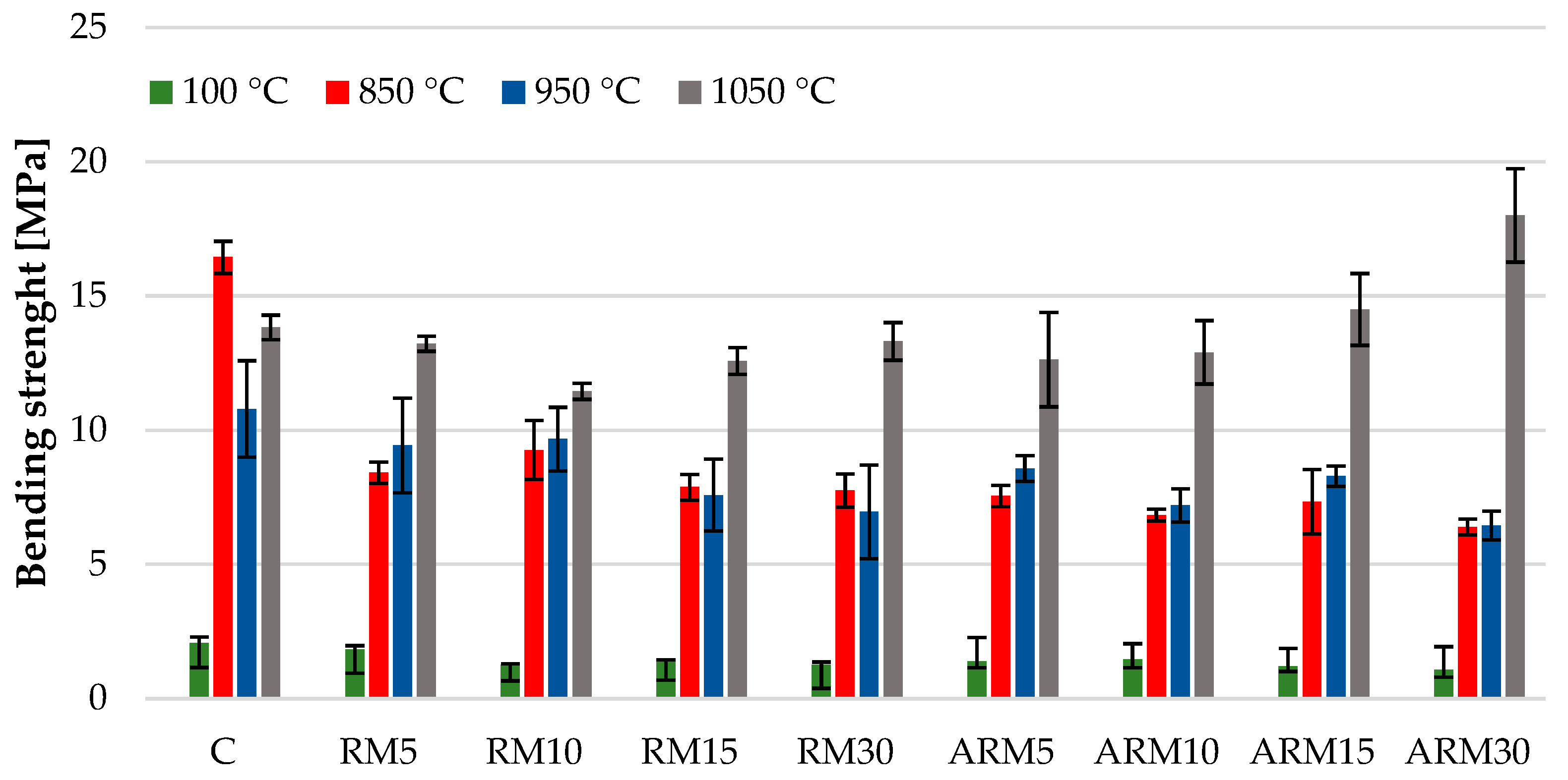 Resources 12 00079 g011 Resources 12 00079 g011