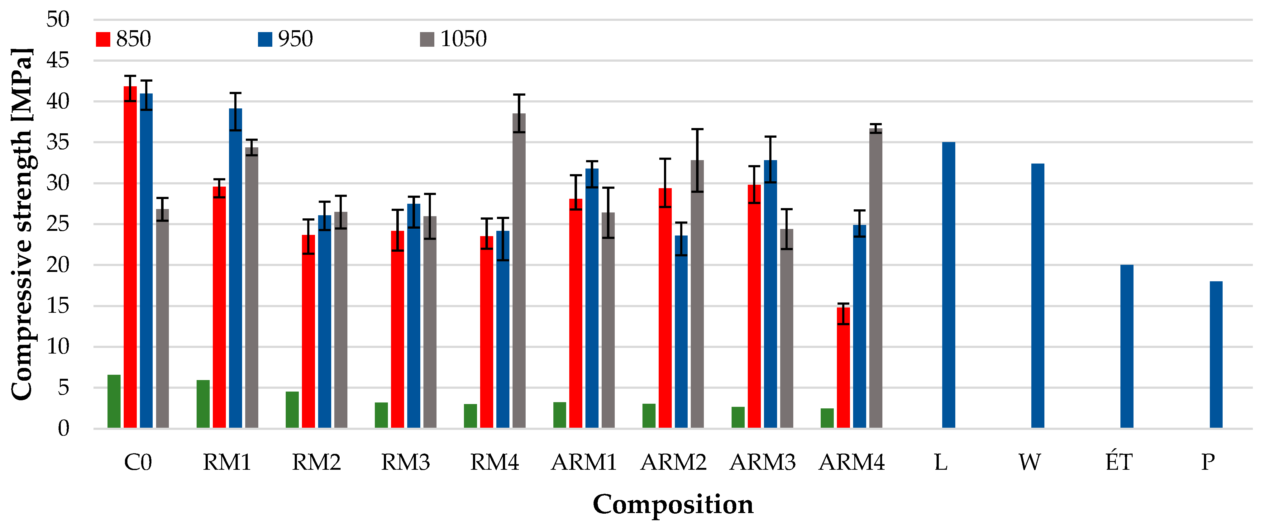 Resources 12 00079 g012 Resources 12 00079 g012