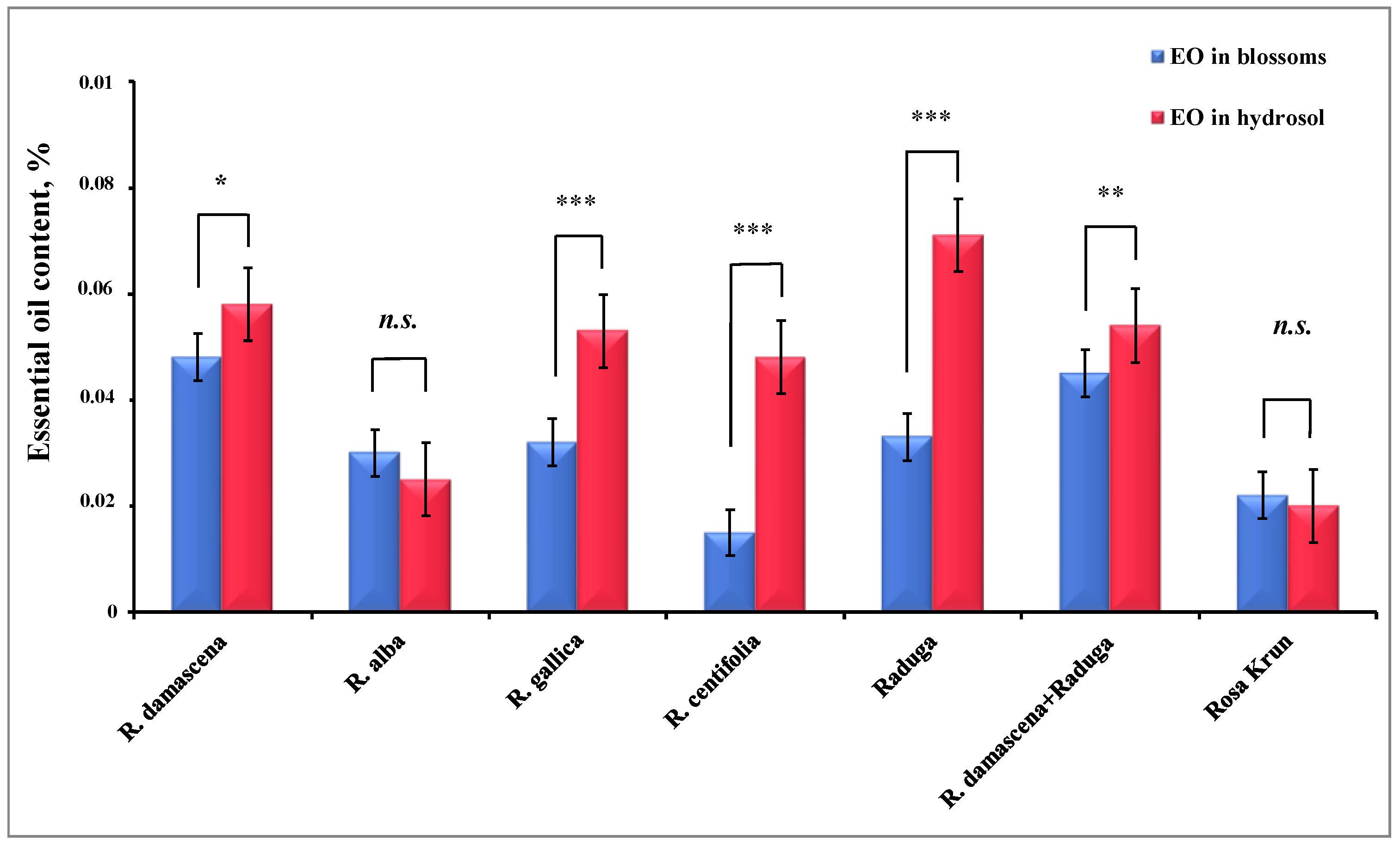 Resources 12 00083 g001