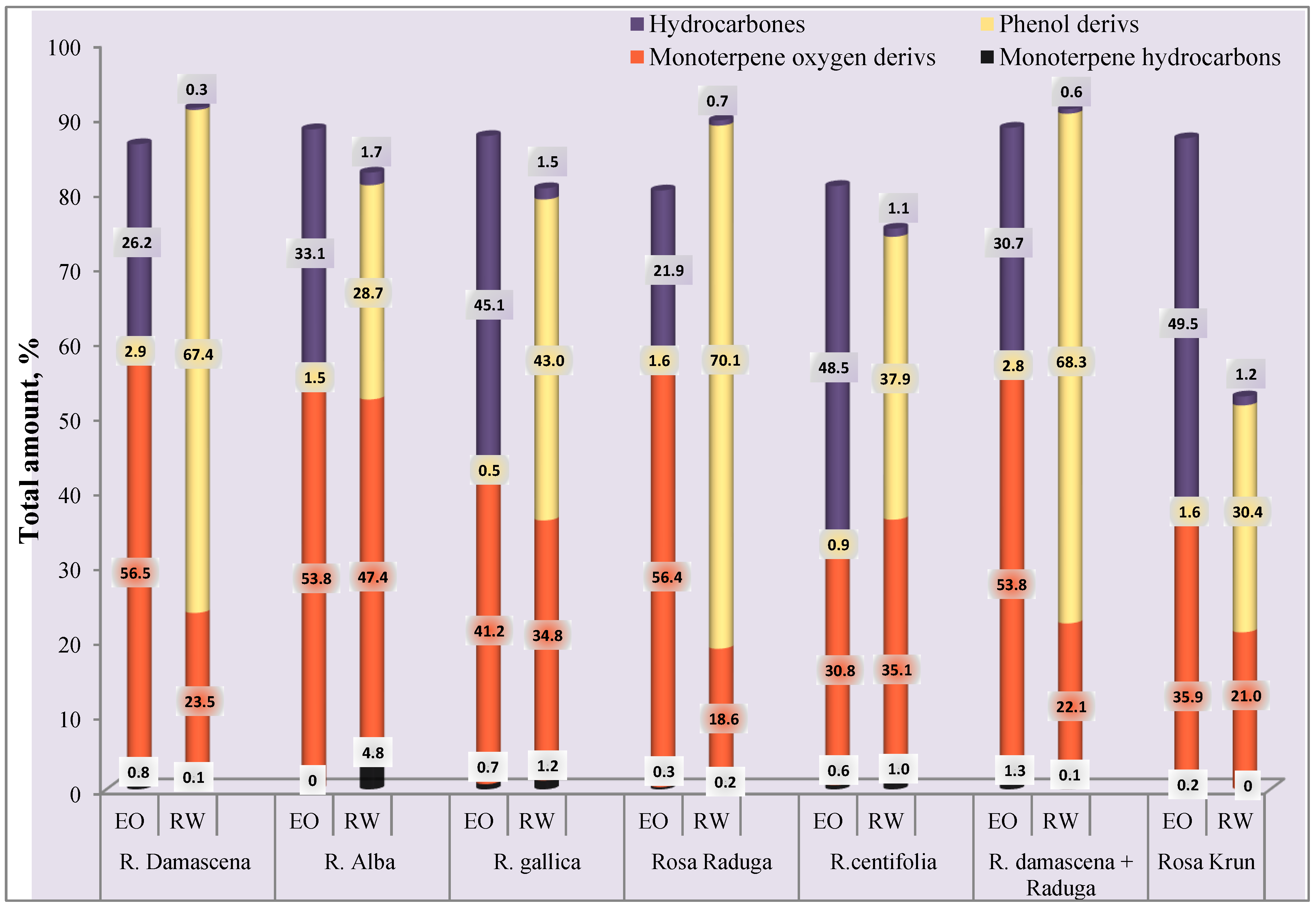 Resources 12 00083 g002