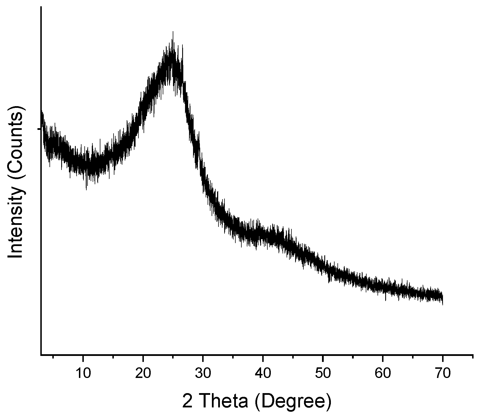 Resources 12 00084 g001