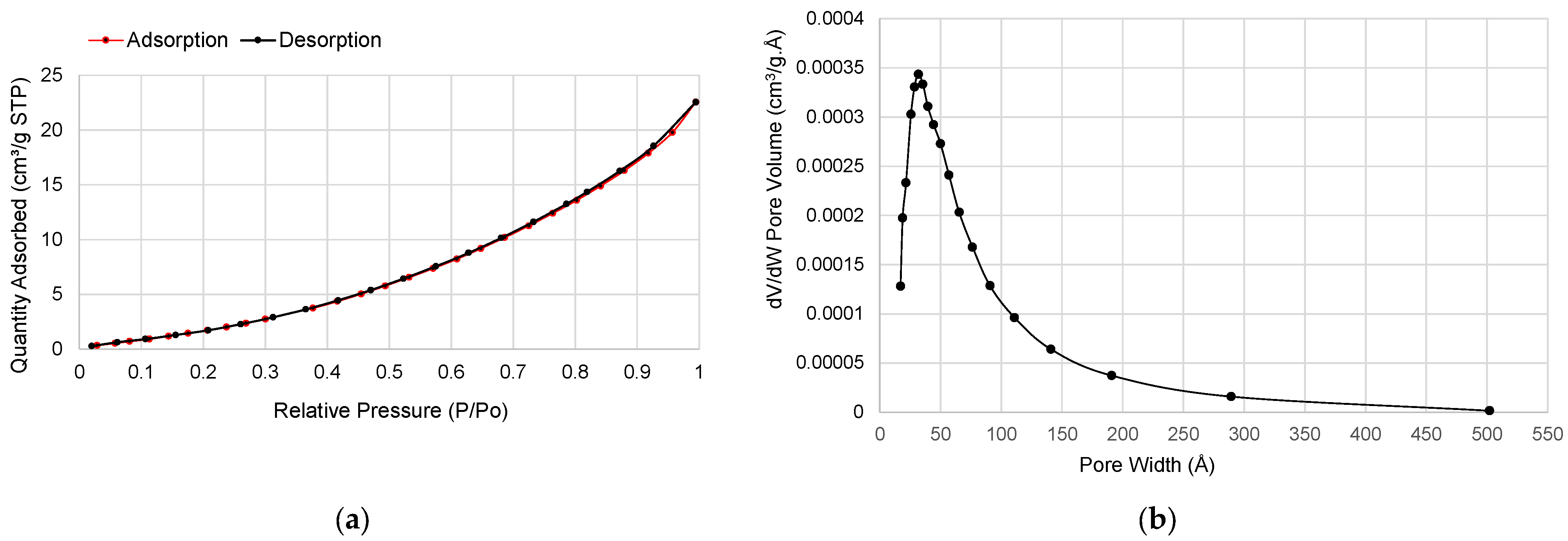 Resources 12 00084 g003