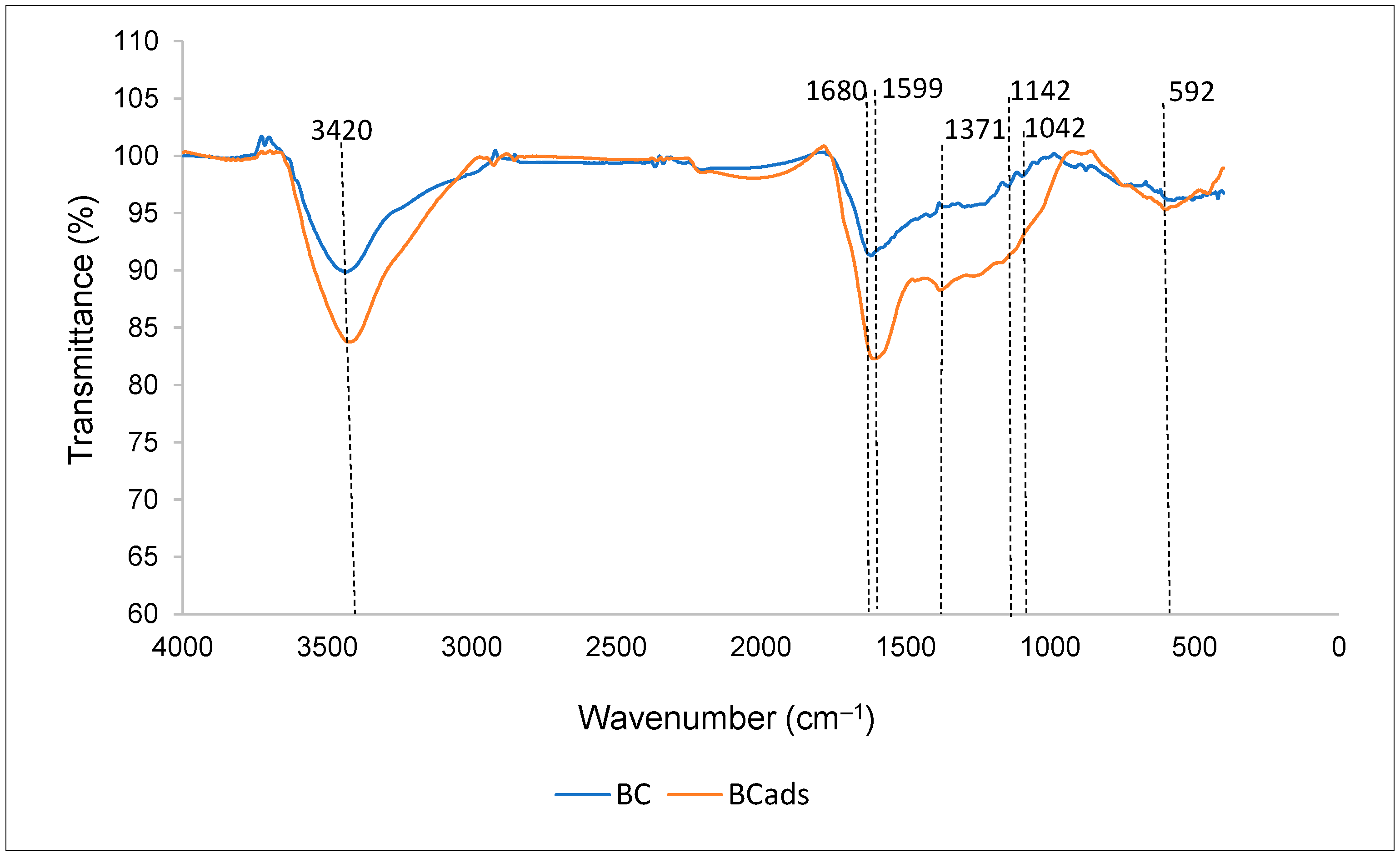 Resources 12 00084 g005