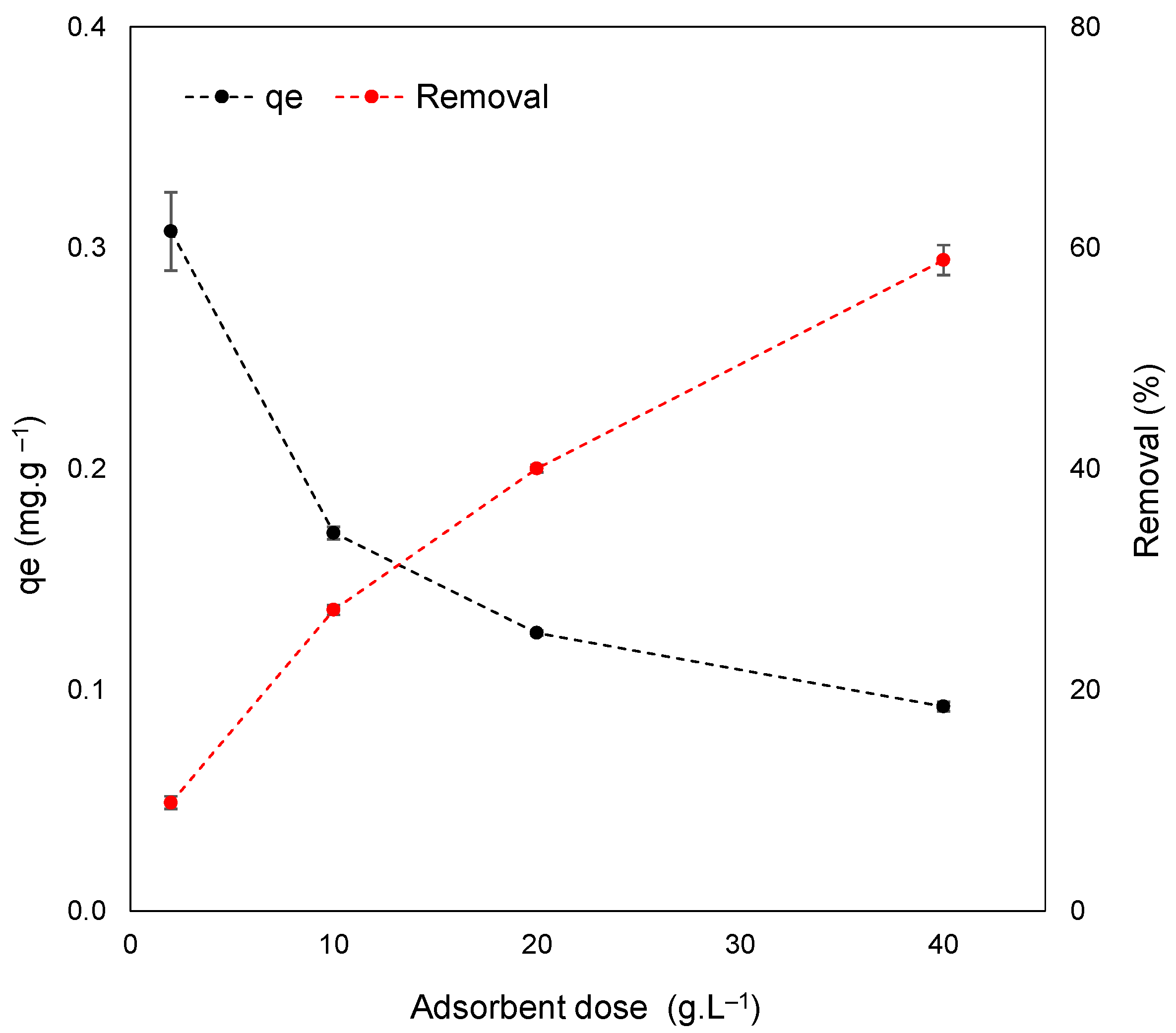 Resources 12 00084 g007