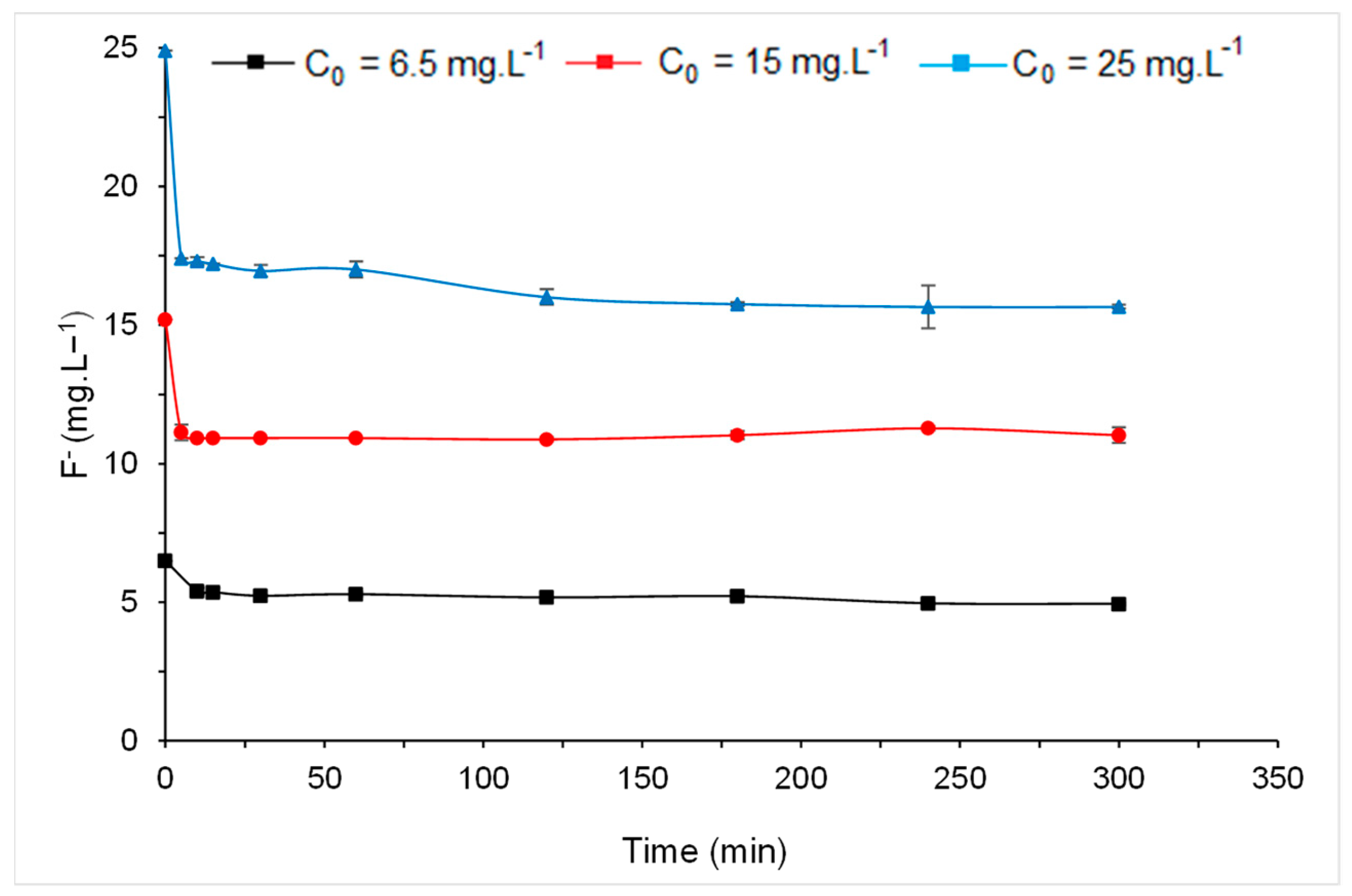 Resources 12 00084 g008