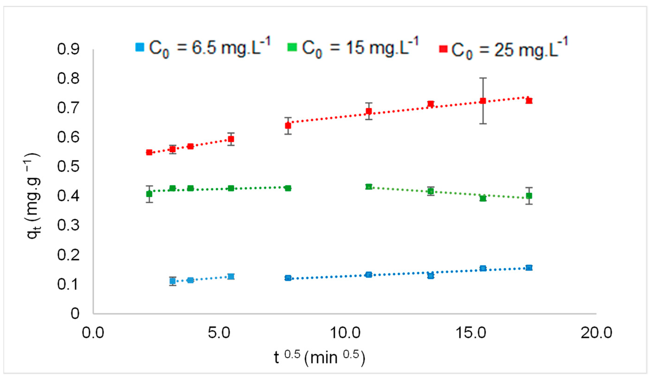 Resources 12 00084 g010