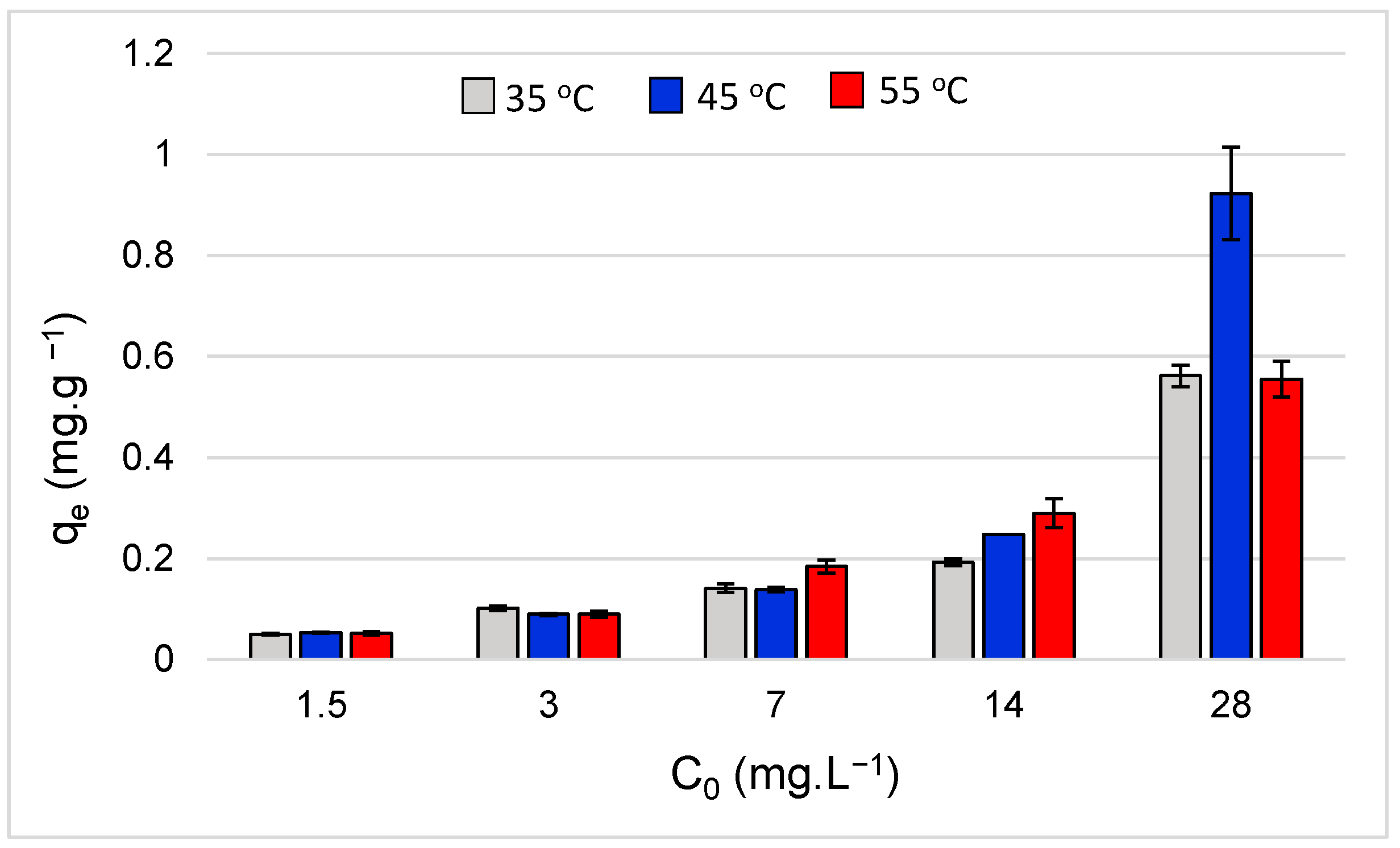 Resources 12 00084 g012