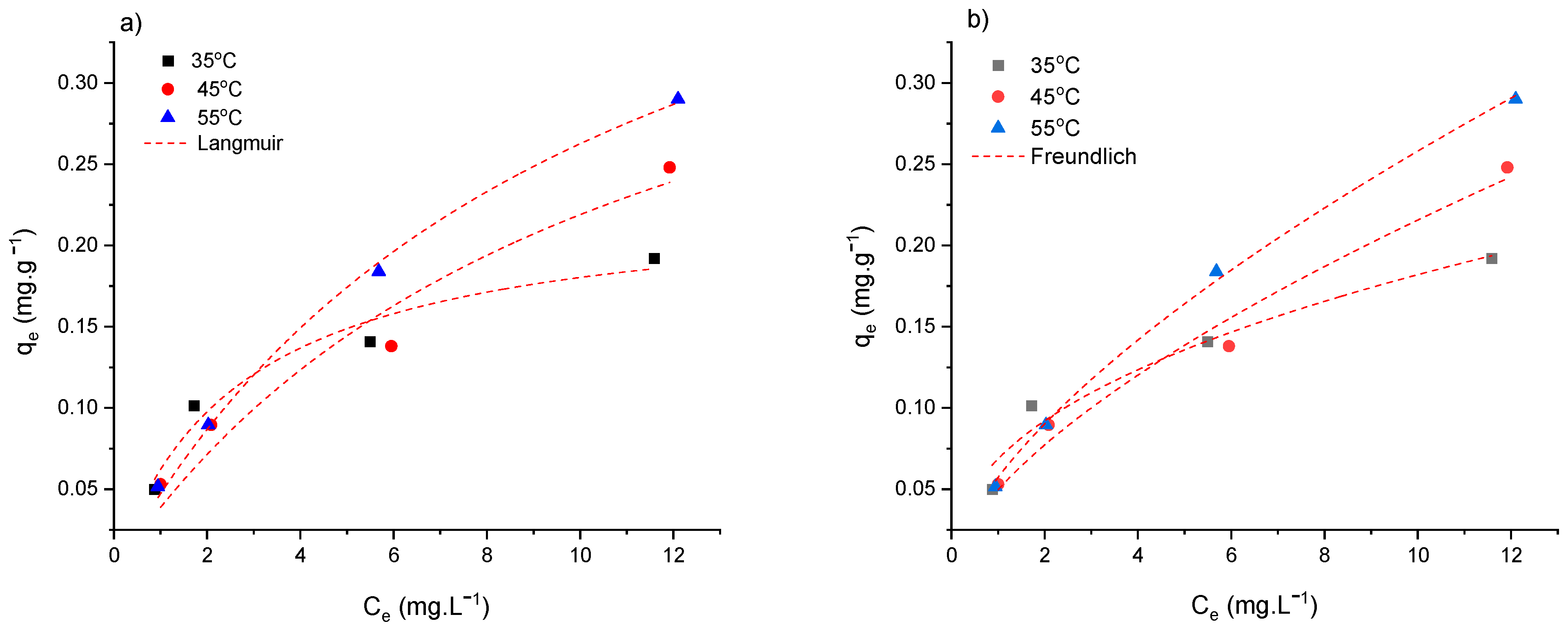 Resources 12 00084 g013