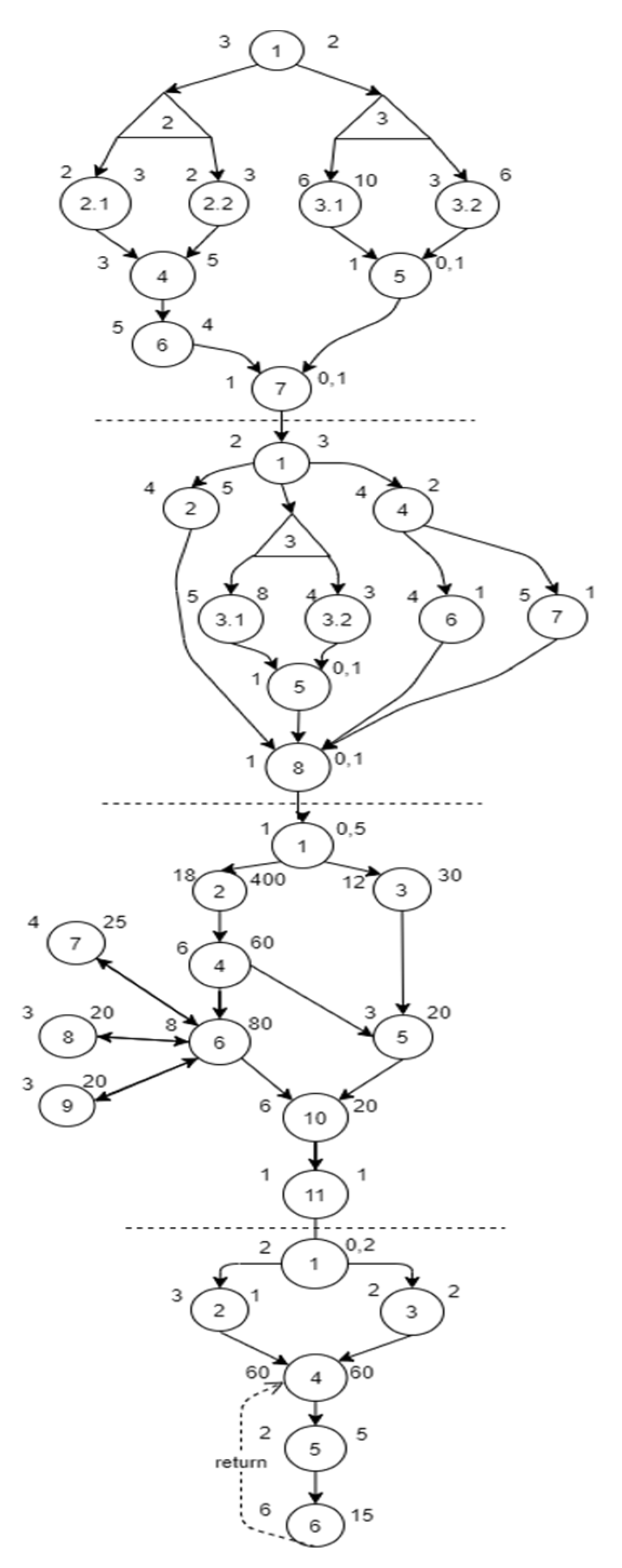 Resources 12 00086 g004