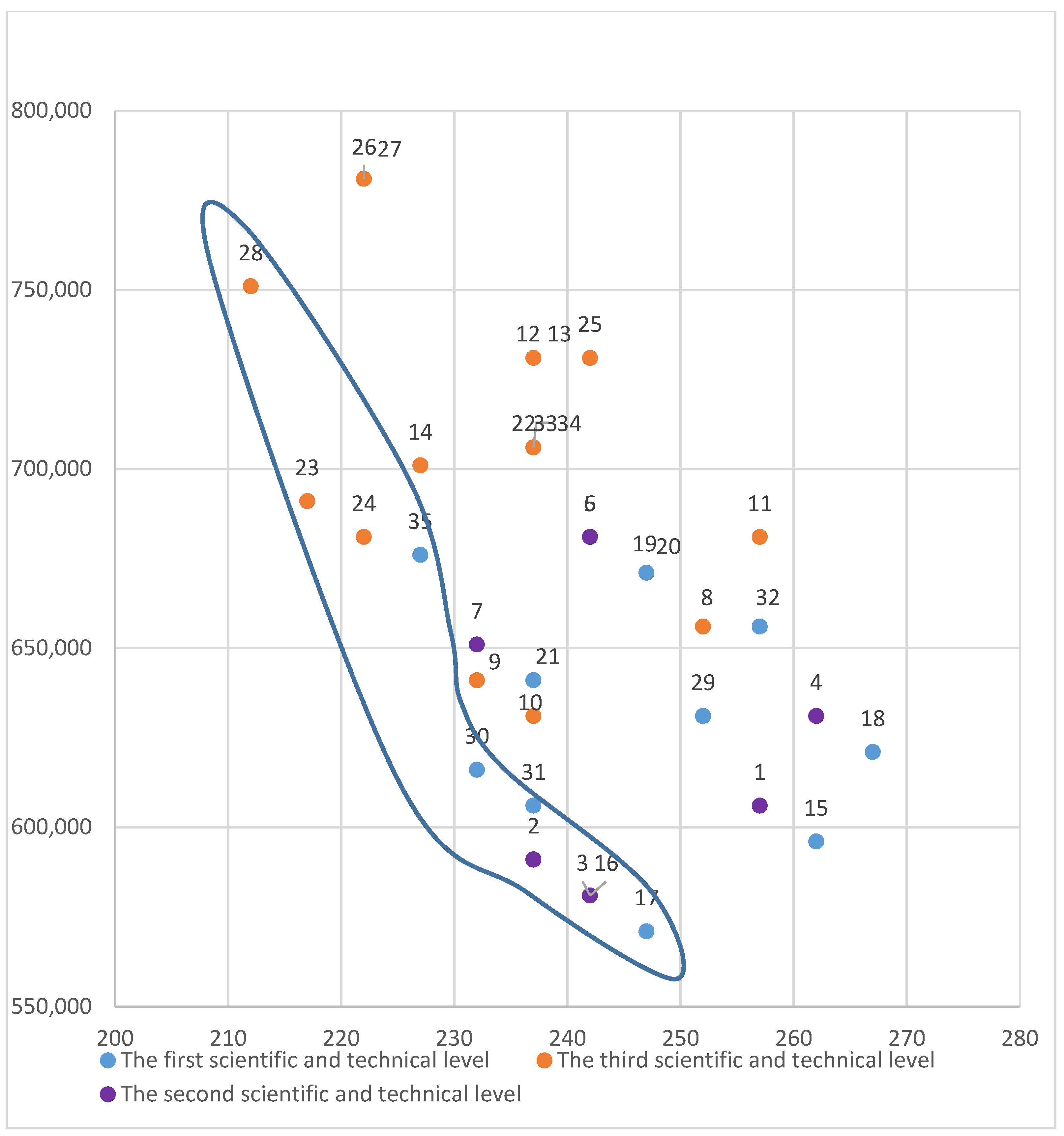 Resources 12 00086 g005