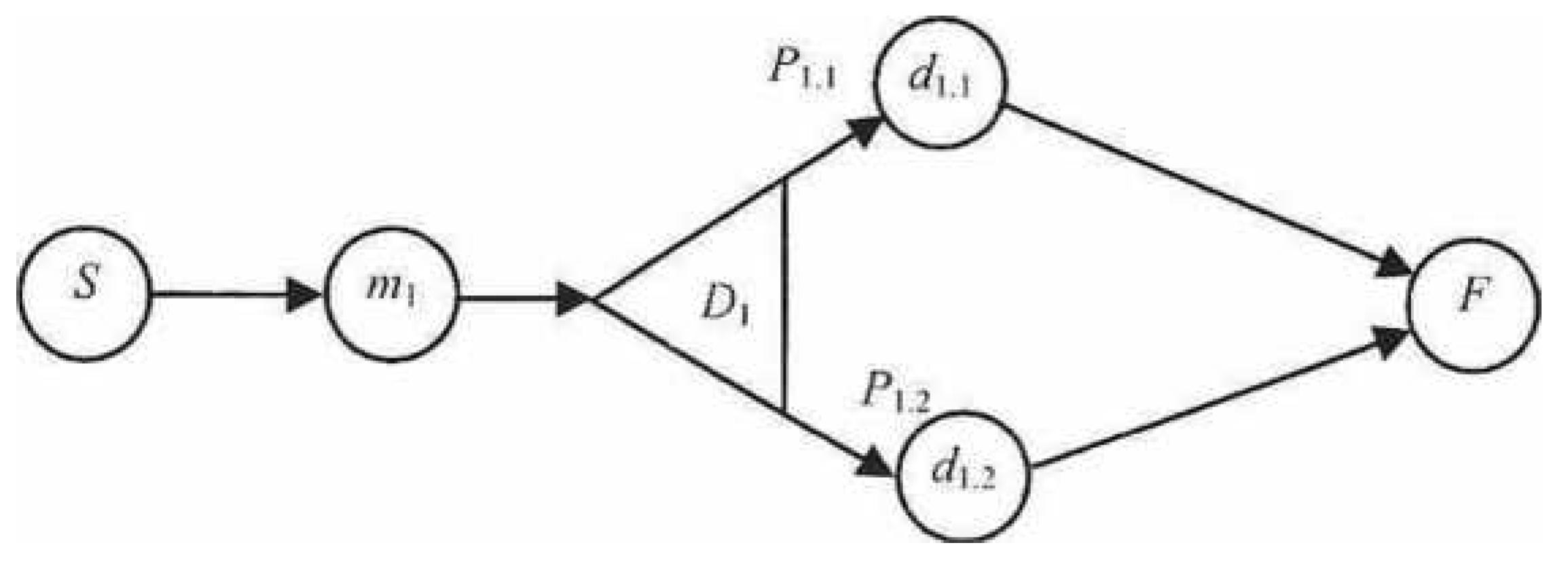 Resources 12 00086 g006