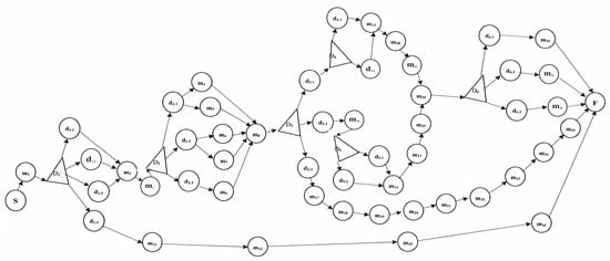 Resources 12 00086 g0a1