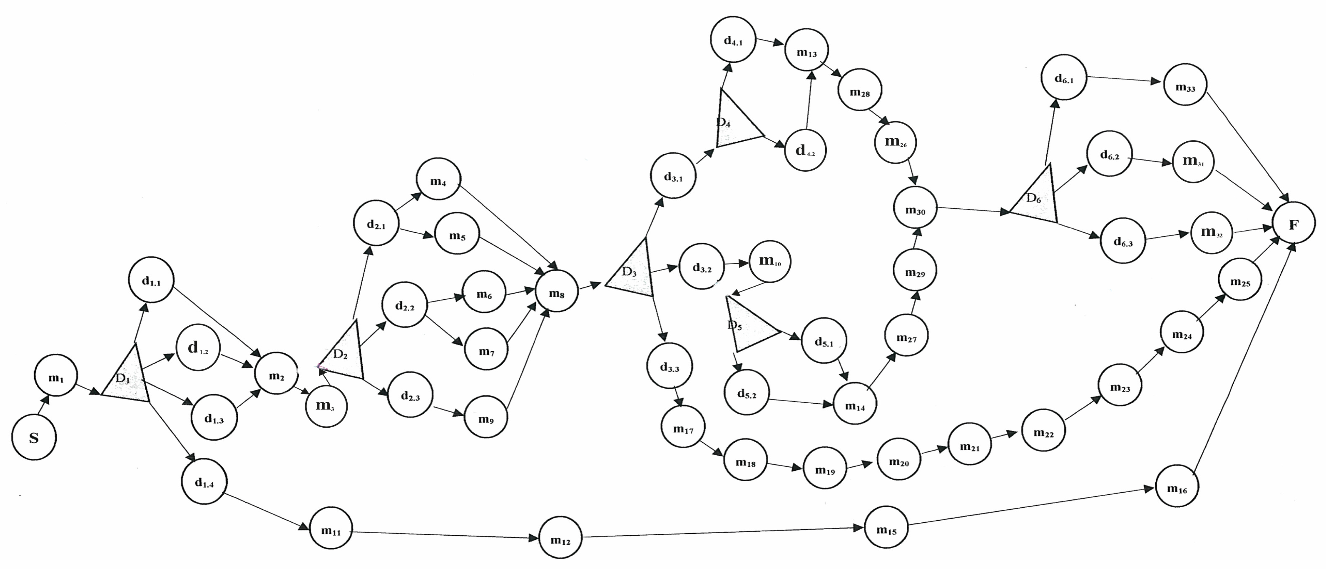 Resources 12 00086 g0a1