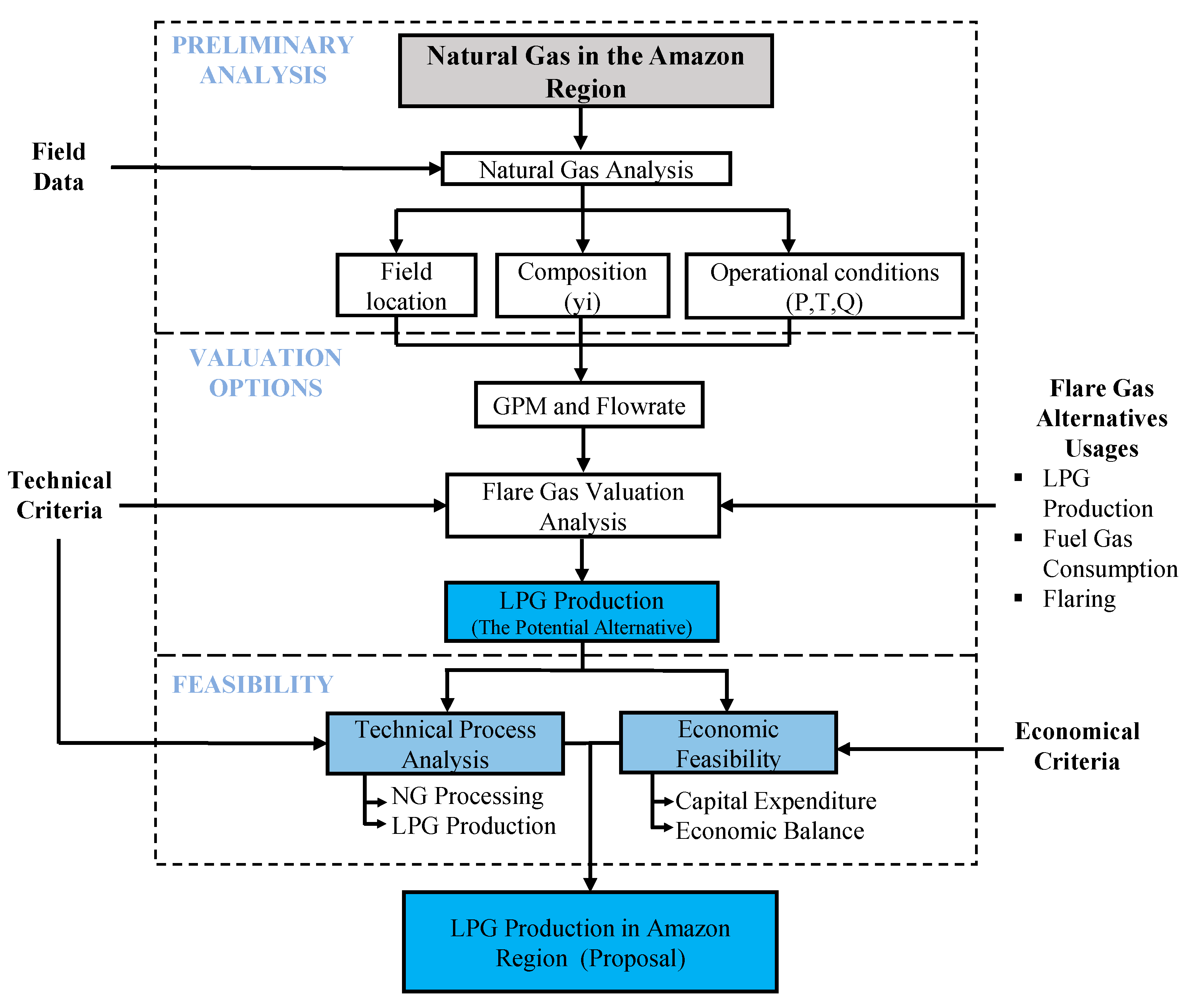 Resources 12 00091 g004