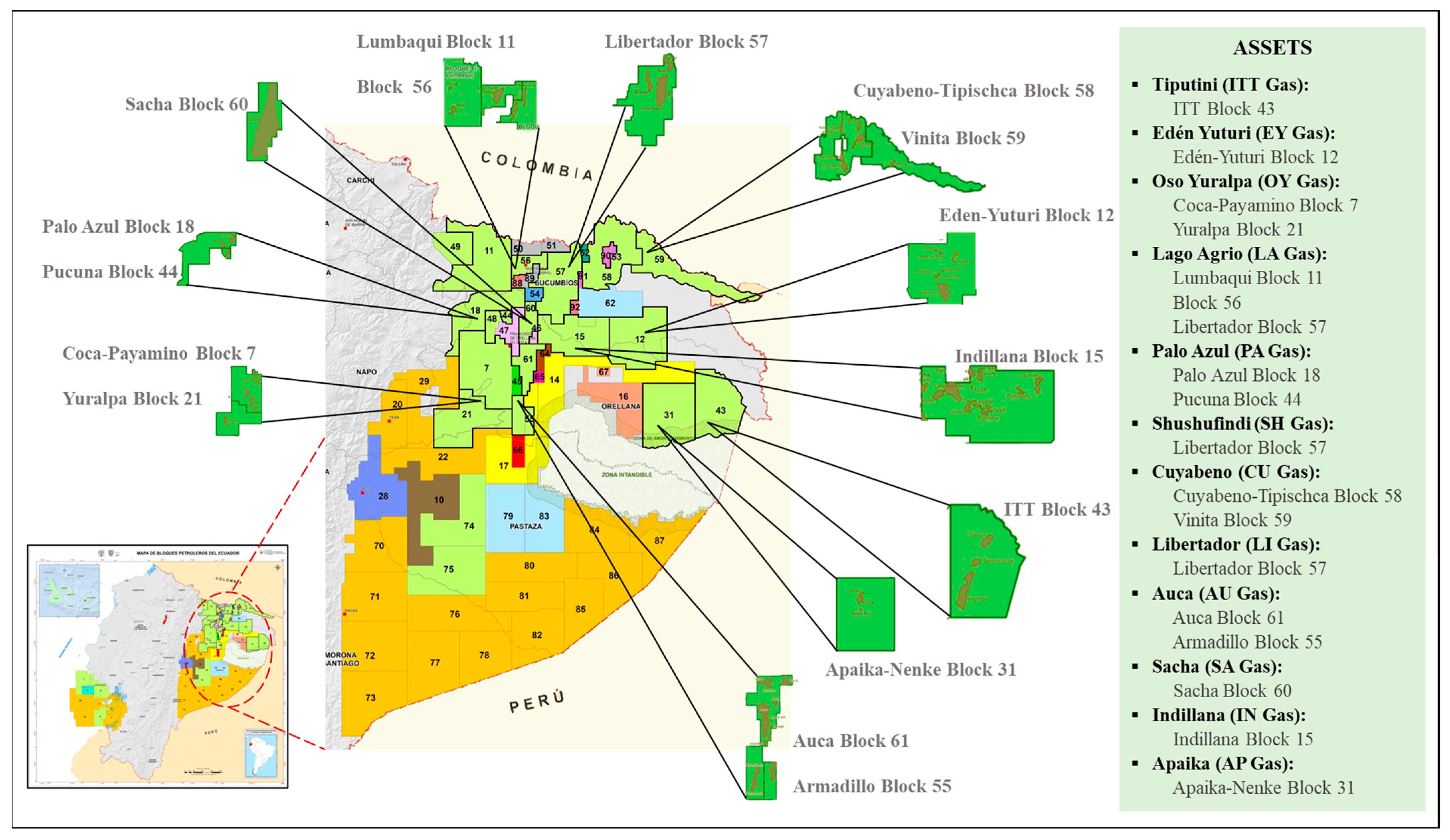 Resources 12 00091 g005