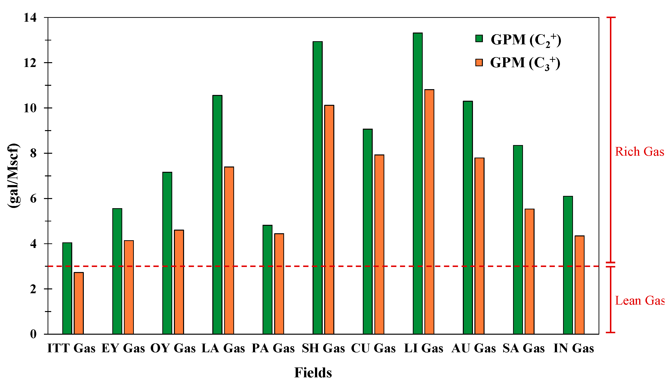 Resources 12 00091 g006