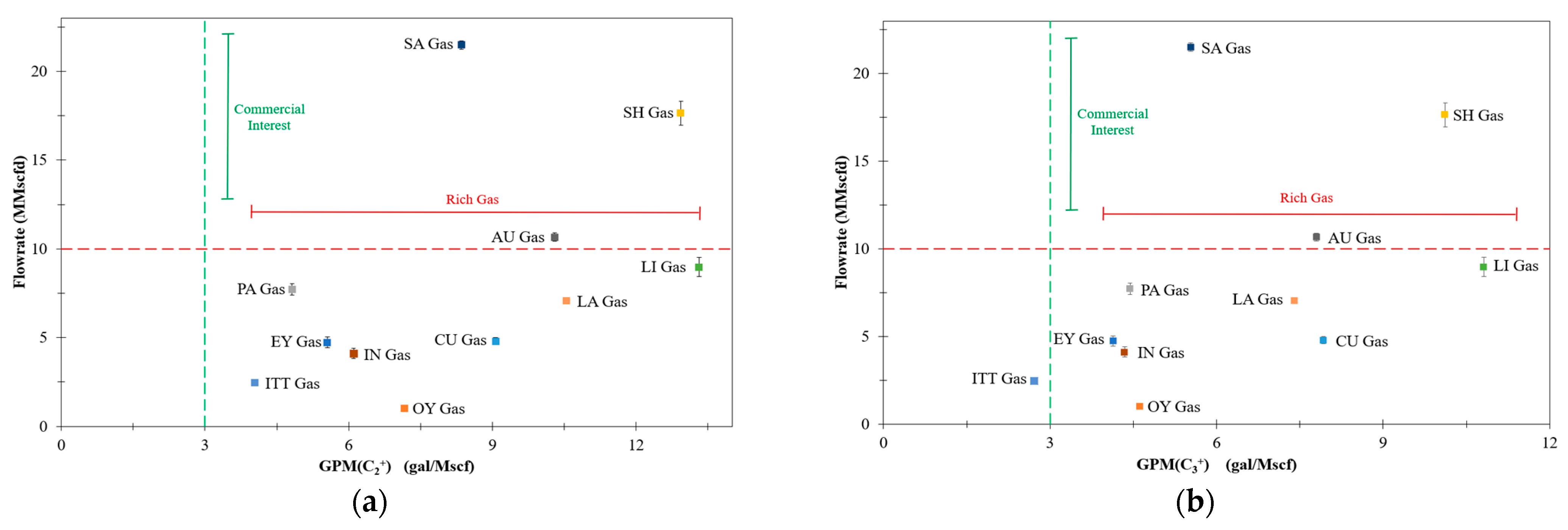 Resources 12 00091 g007