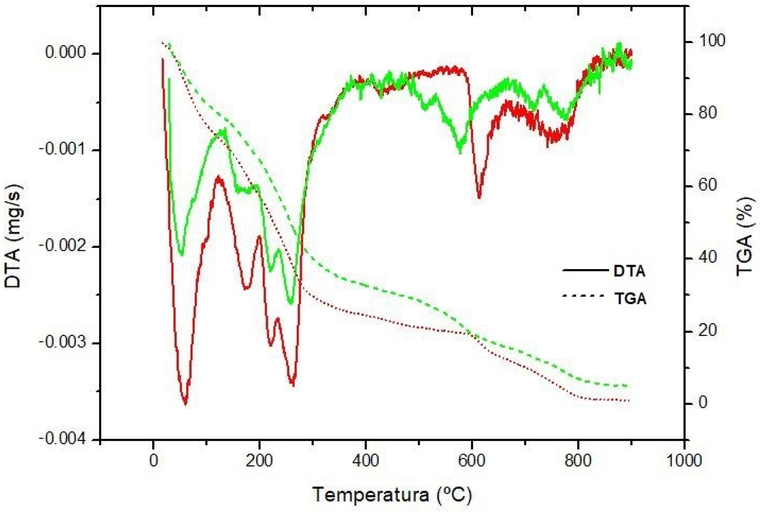 Resources 12 00097 g002