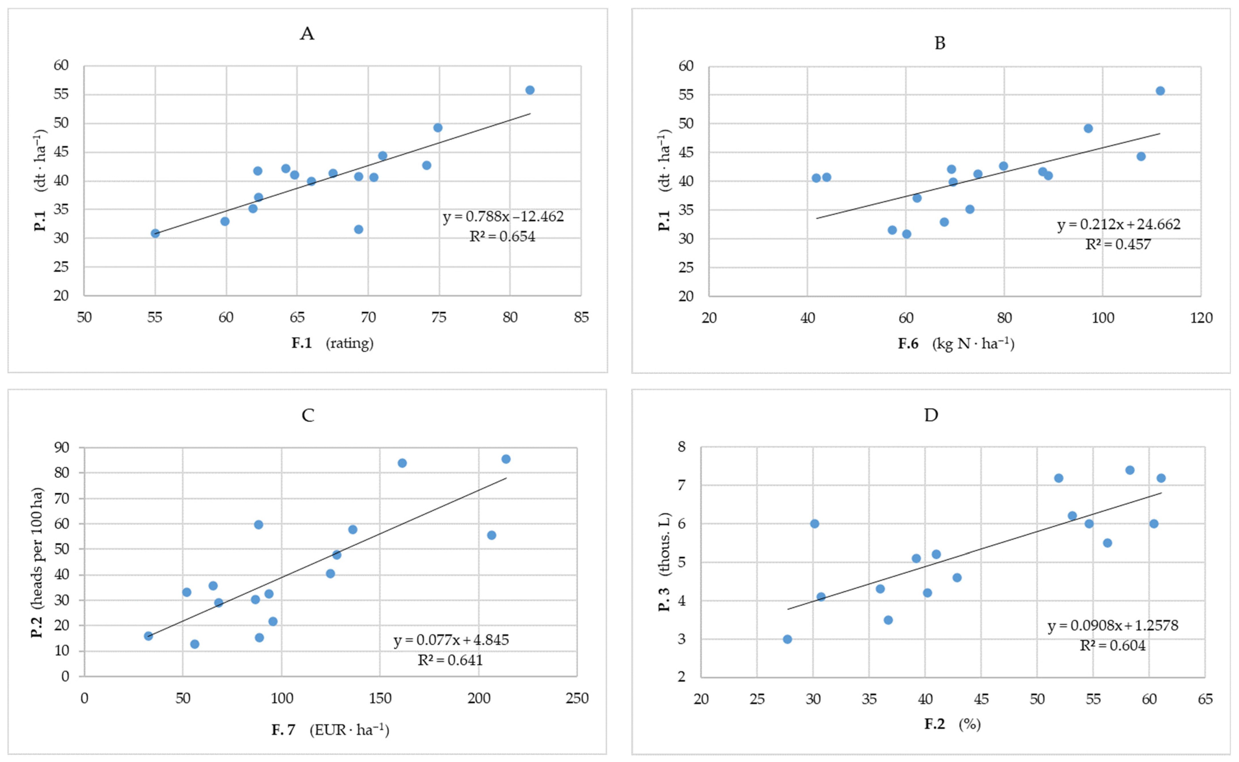 Resources 12 00099 g002