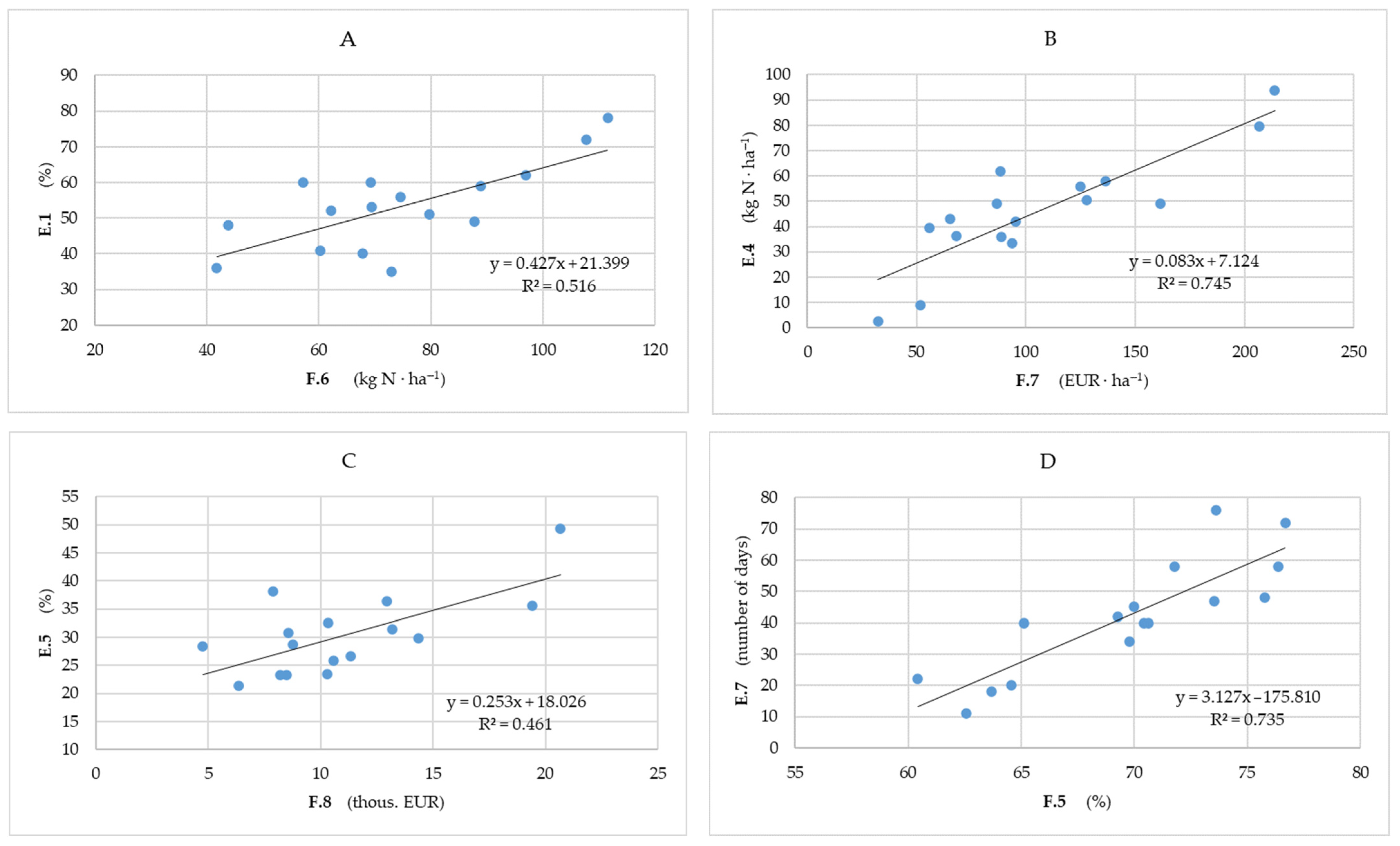 Resources 12 00099 g003