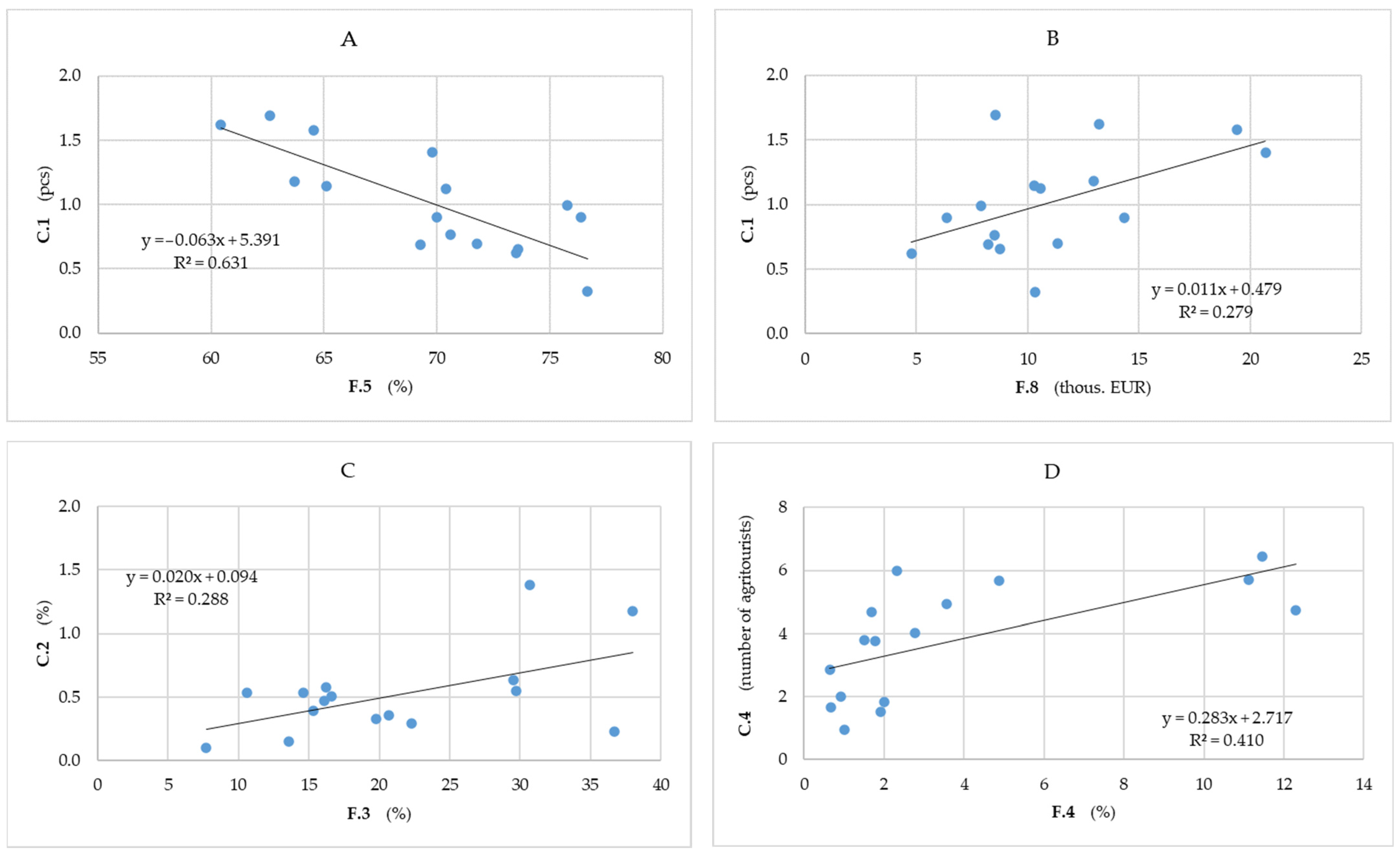 Resources 12 00099 g004