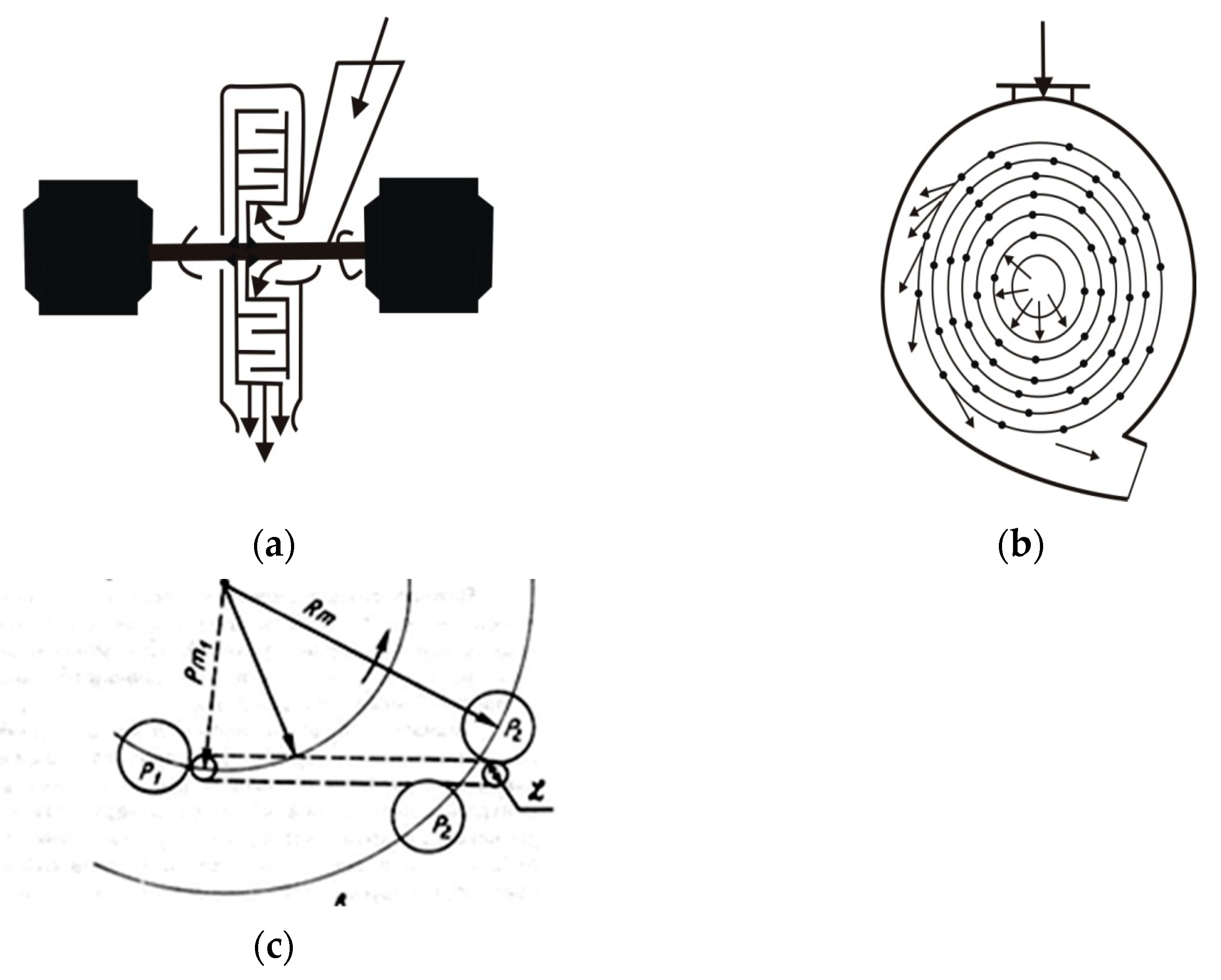 Resources 12 00113 g003