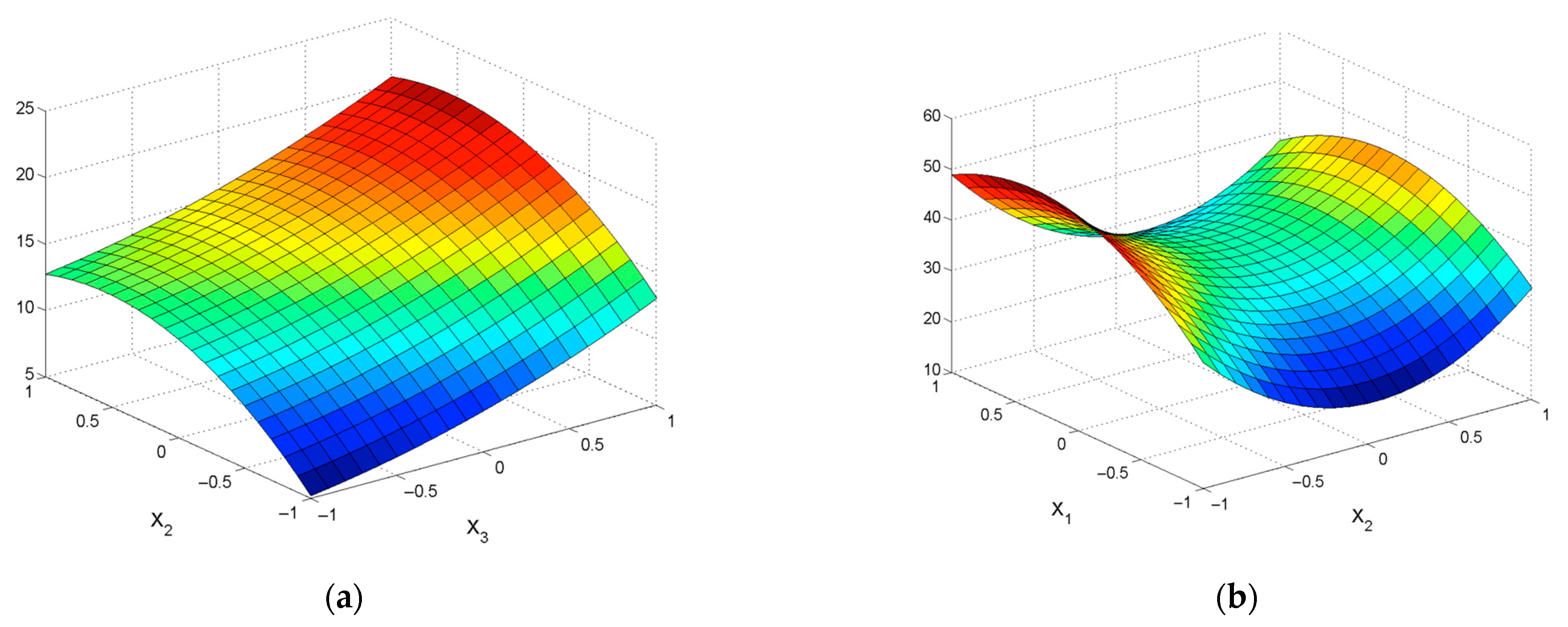 Resources 12 00113 g007