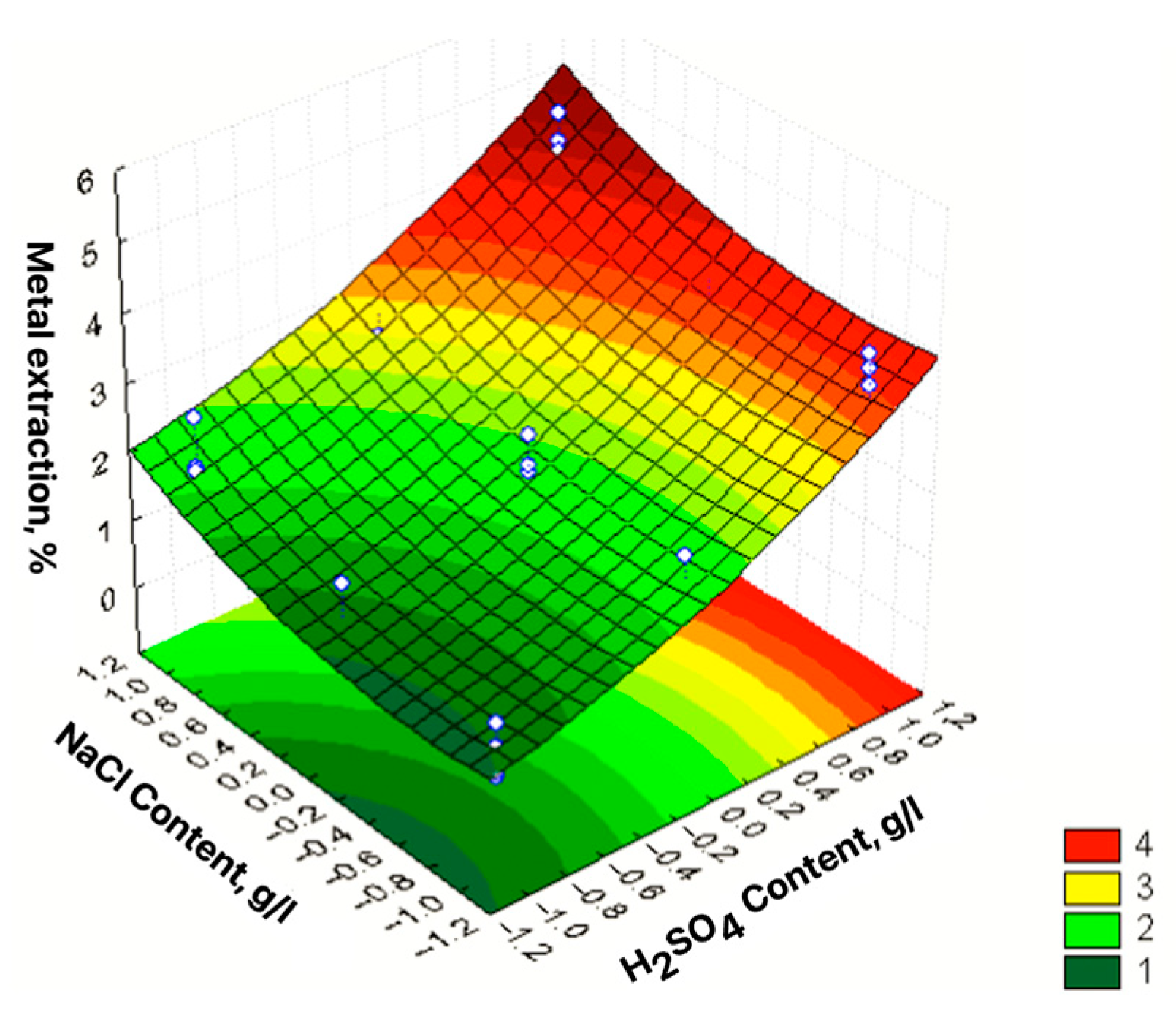Resources 12 00113 g008