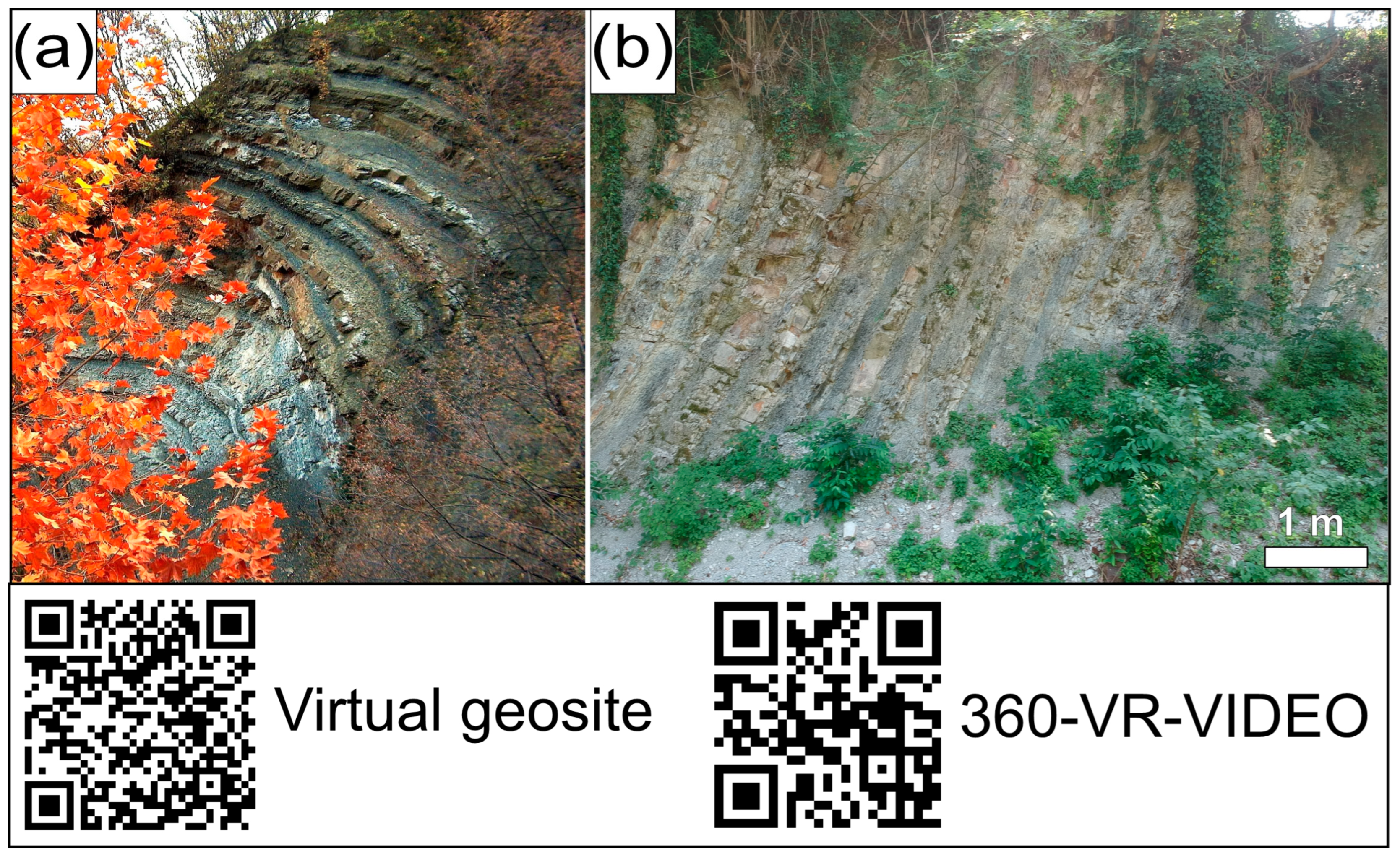 Resources 12 00122 g006 Resources 12 00122 g006