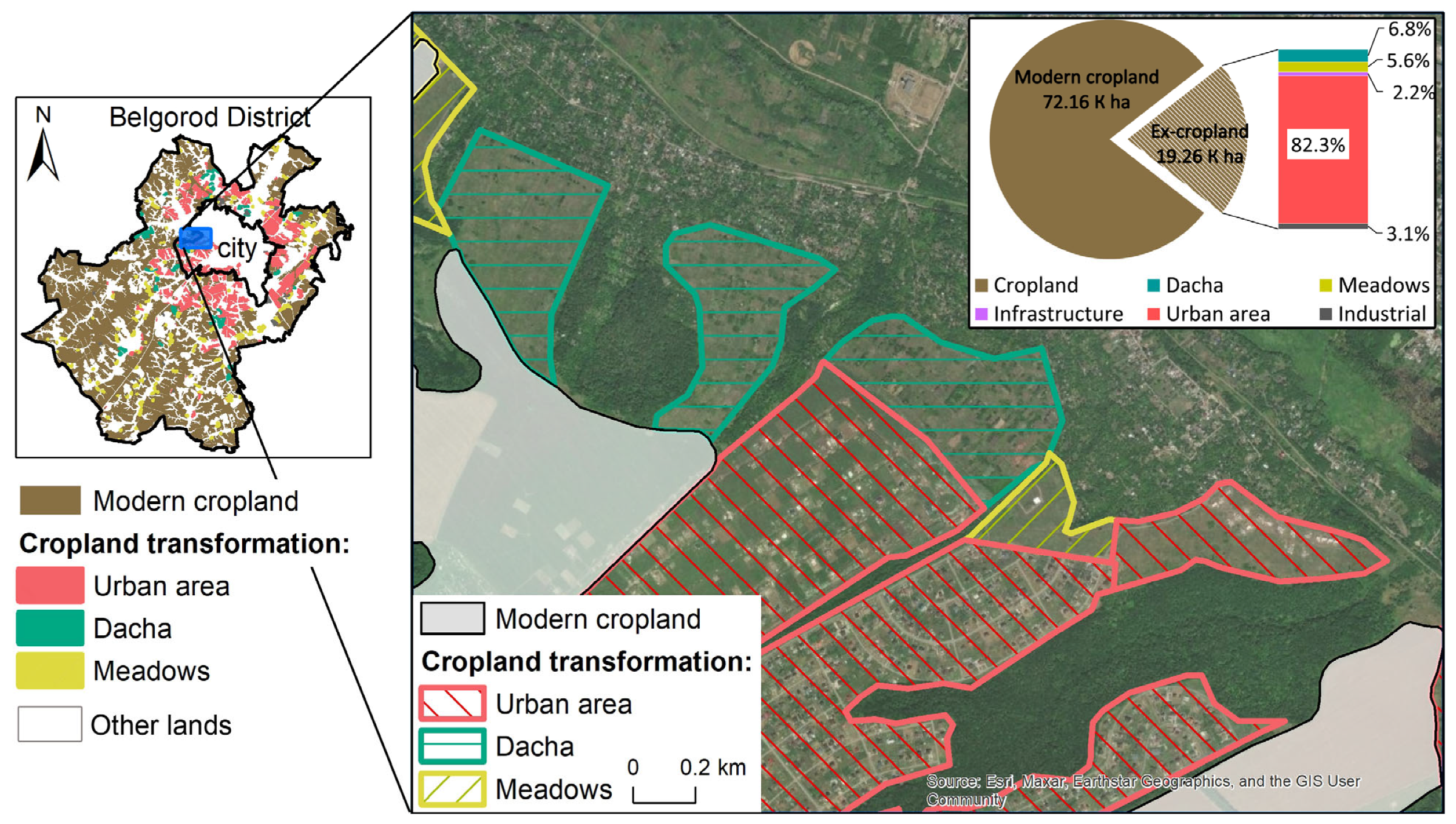 Resources 12 00127 g005