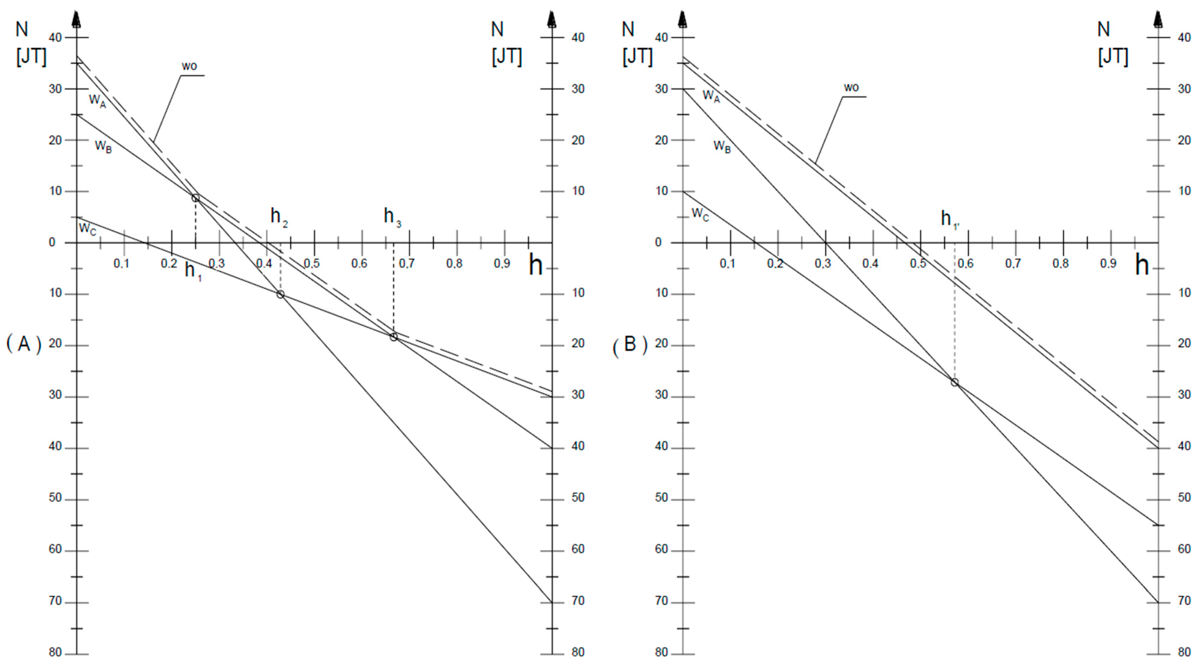 Resources 12 00129 g001