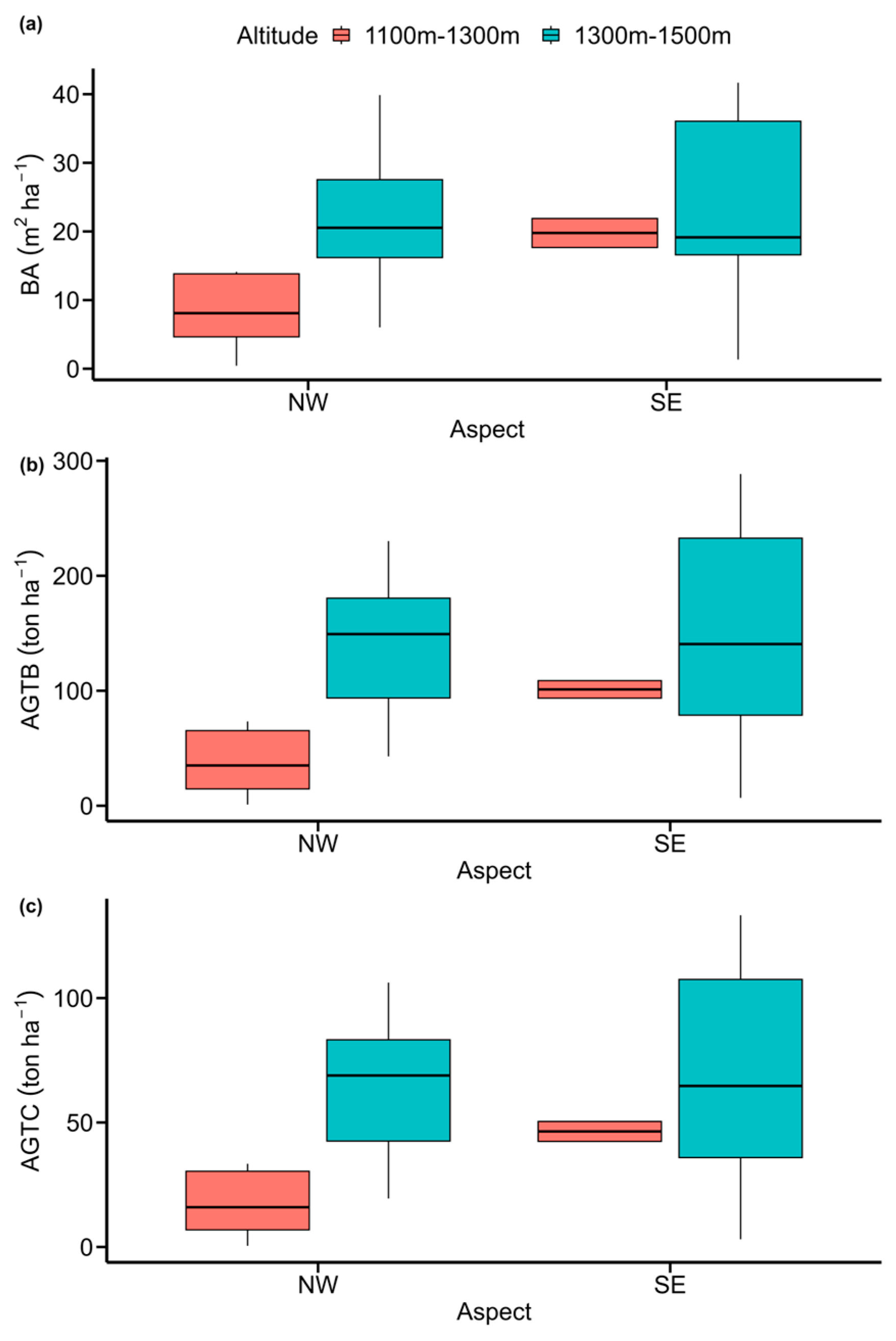 Resources 12 00136 g003