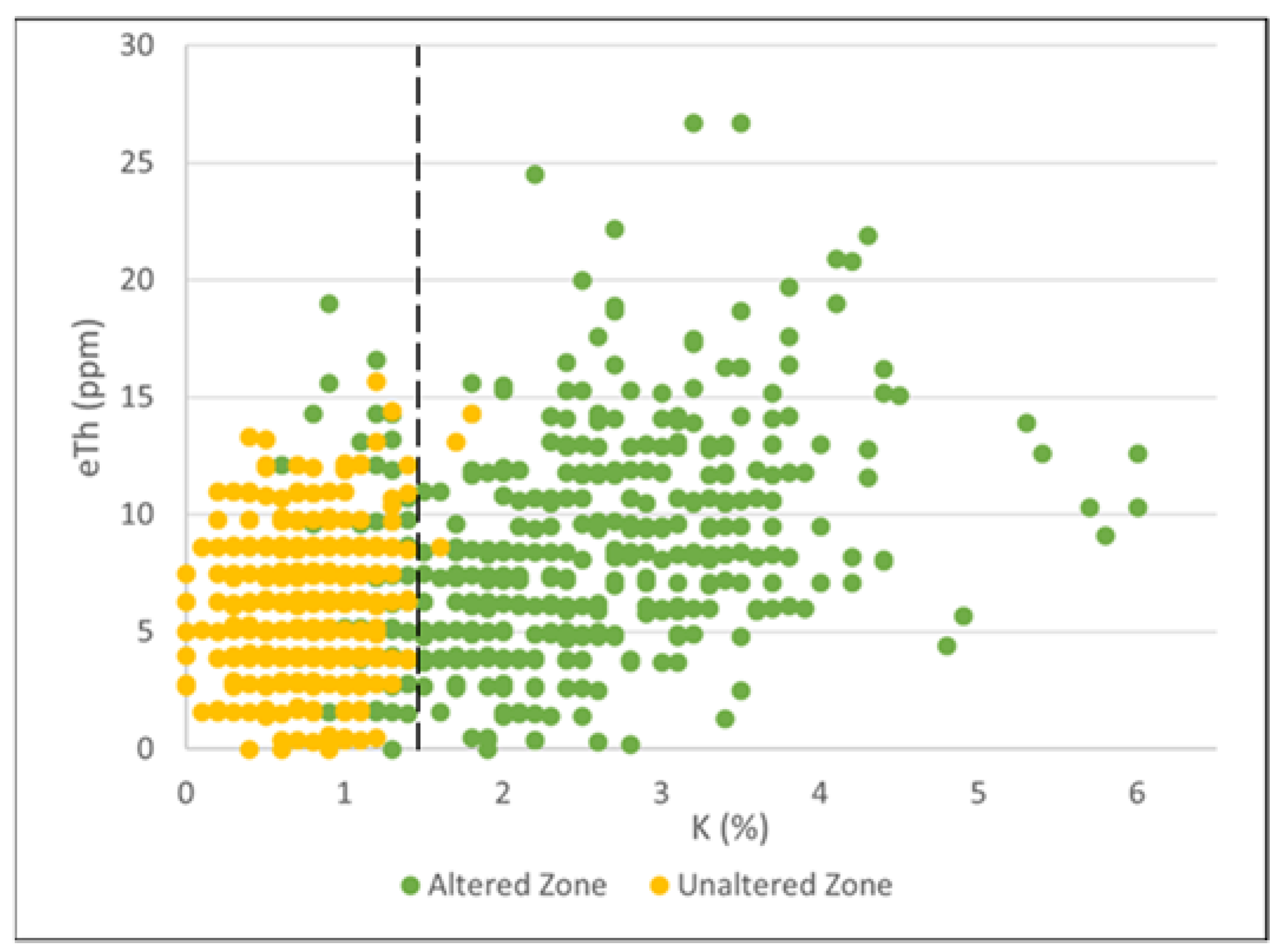 Resources 13 00002 g003