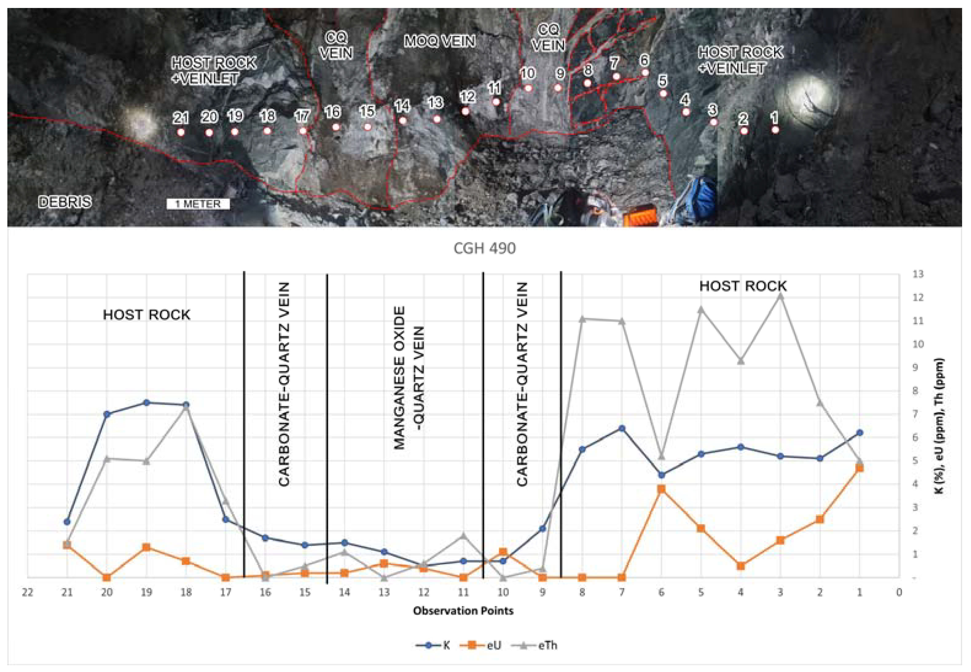 Resources 13 00002 g004