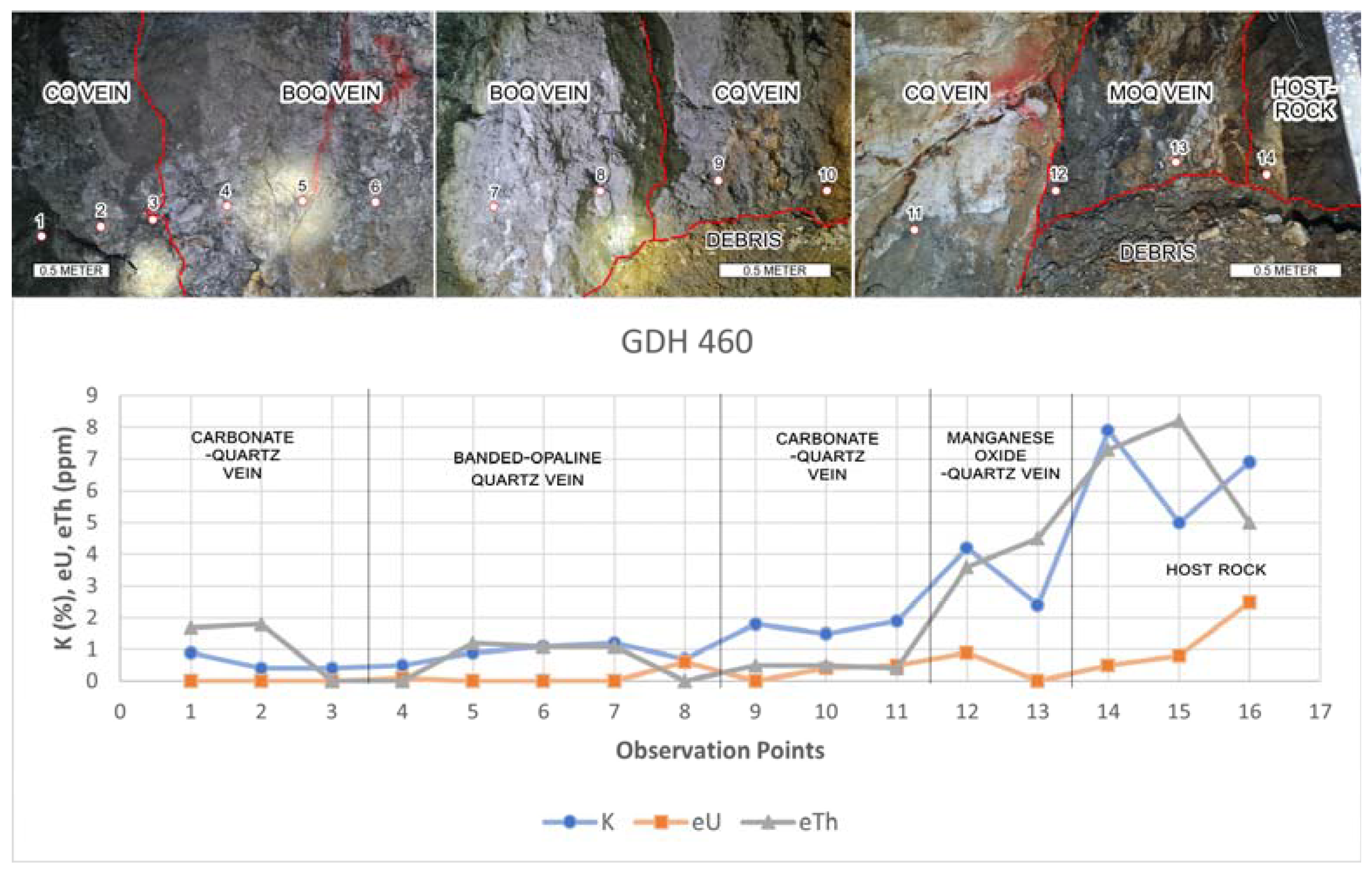 Resources 13 00002 g008