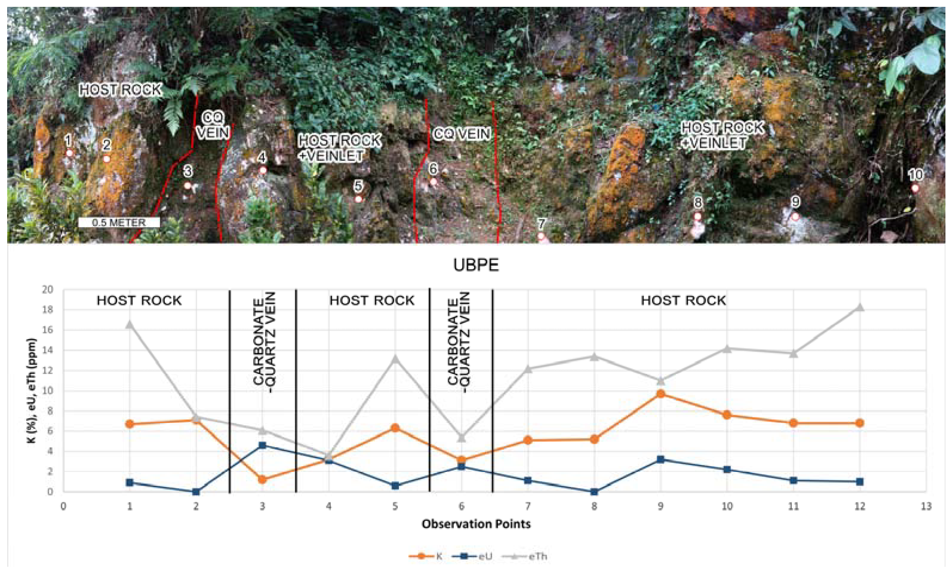 Resources 13 00002 g009