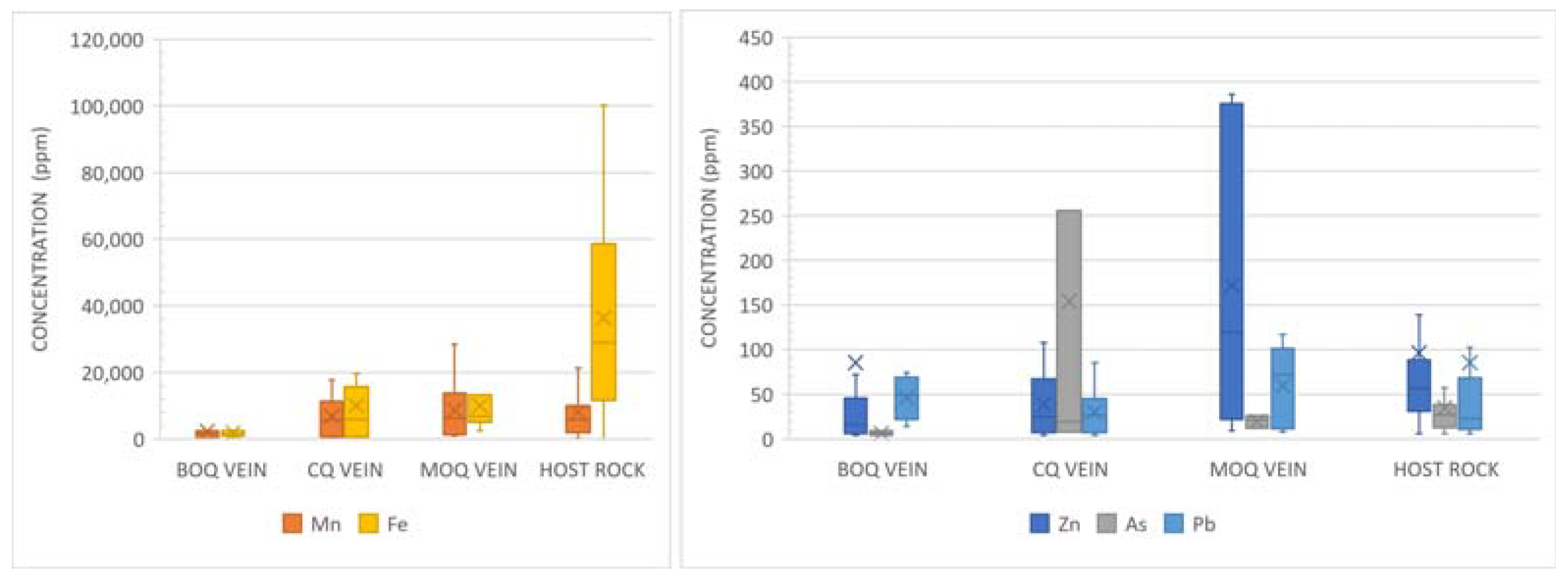 Resources 13 00002 g010