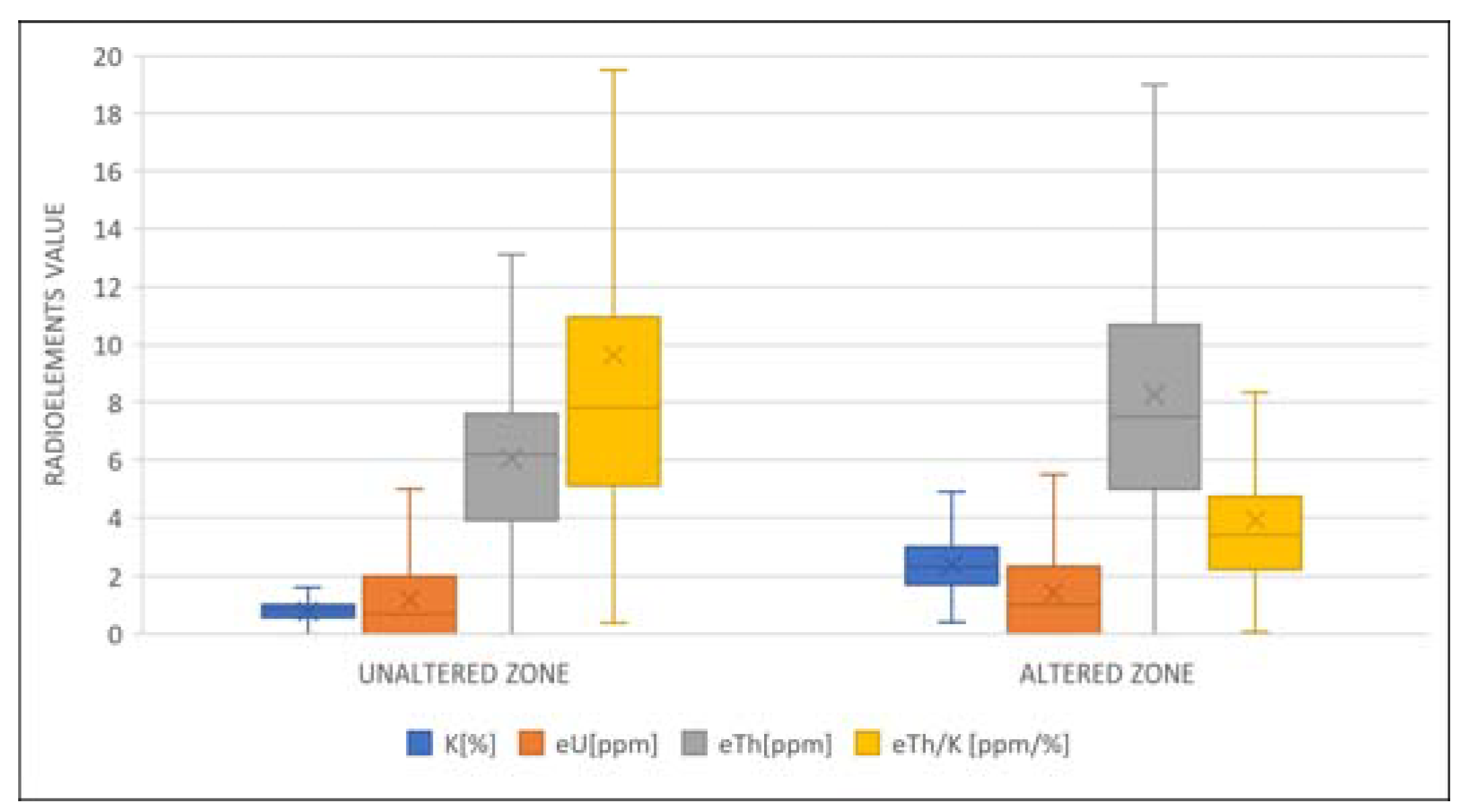 Resources 13 00002 g011