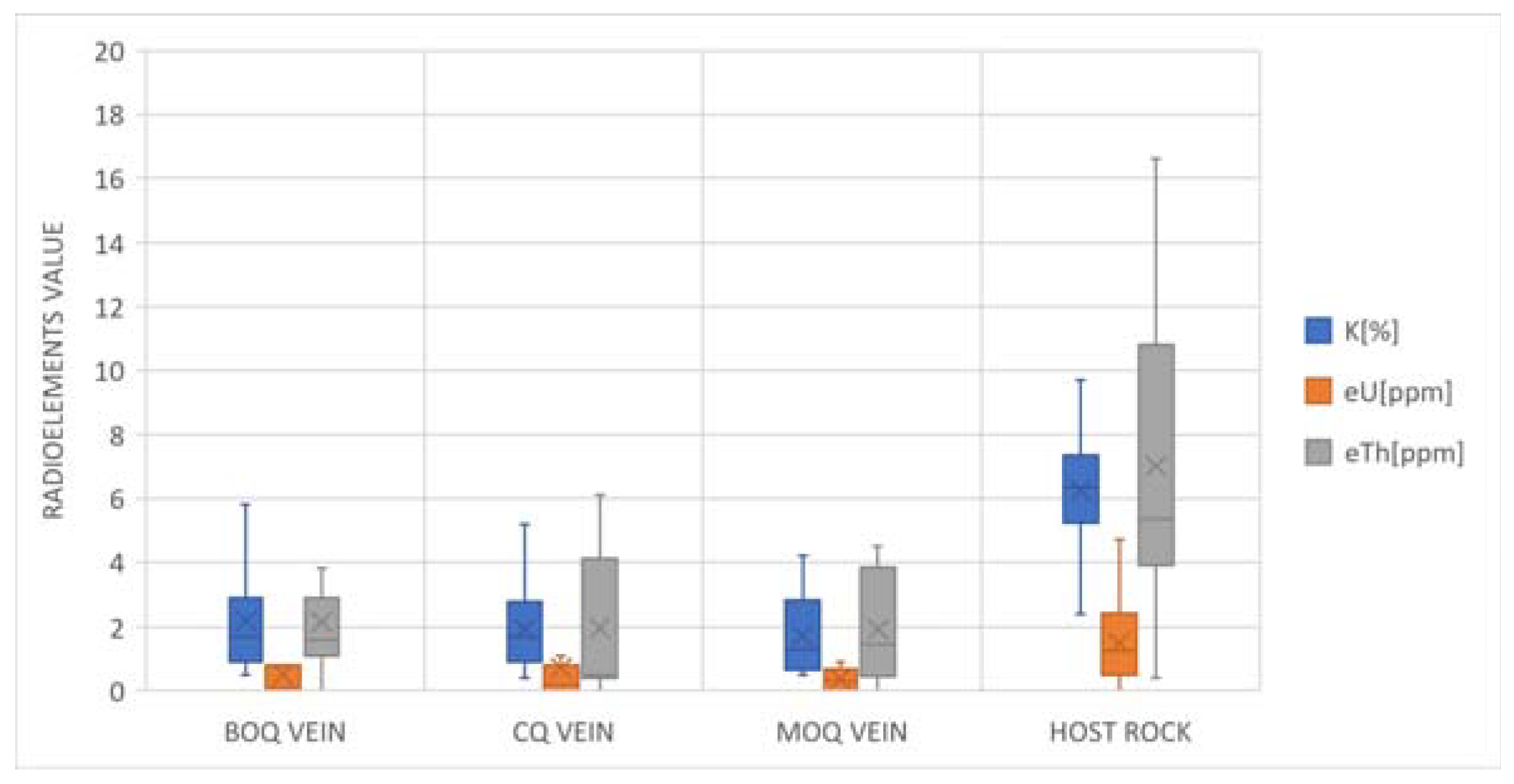 Resources 13 00002 g012
