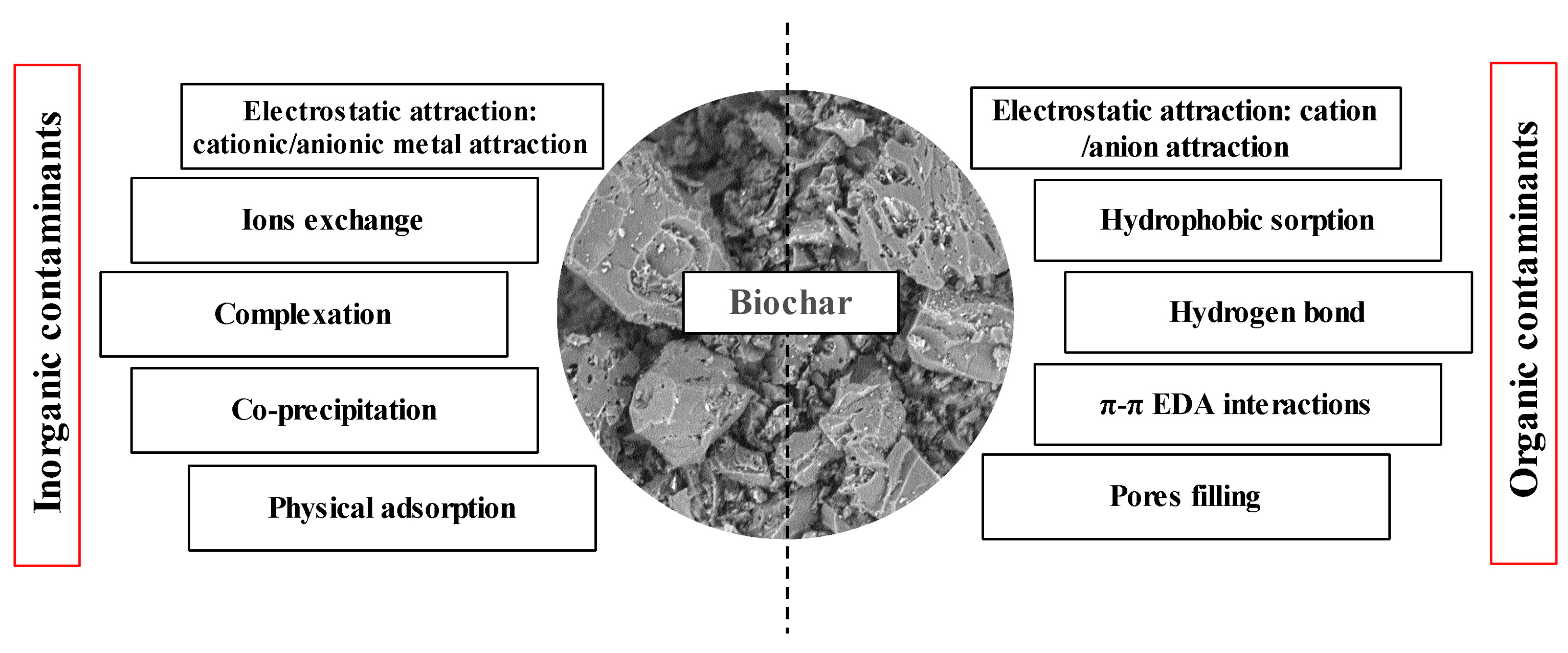 Resources 13 00008 g006