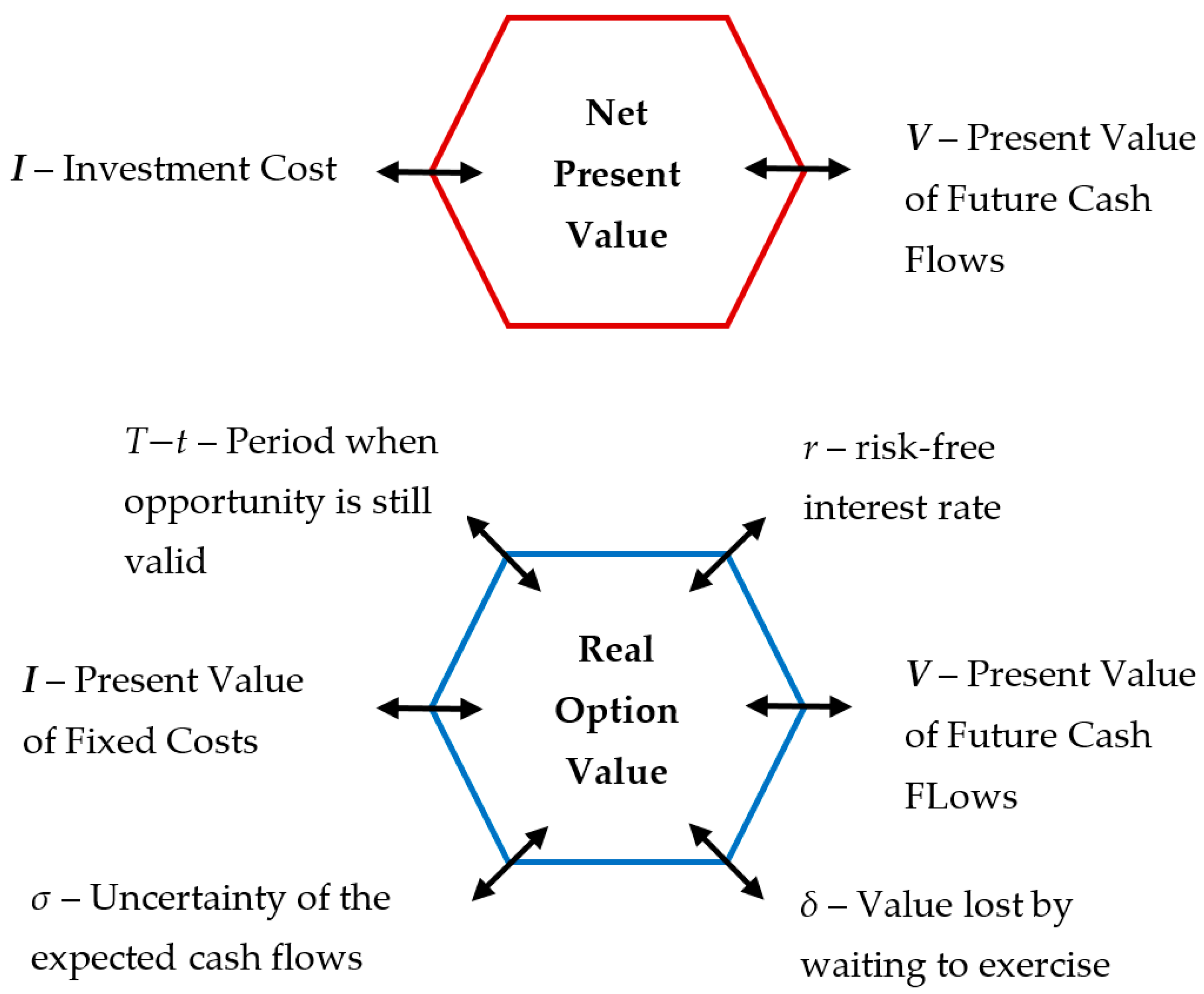 Resources 13 00011 g004