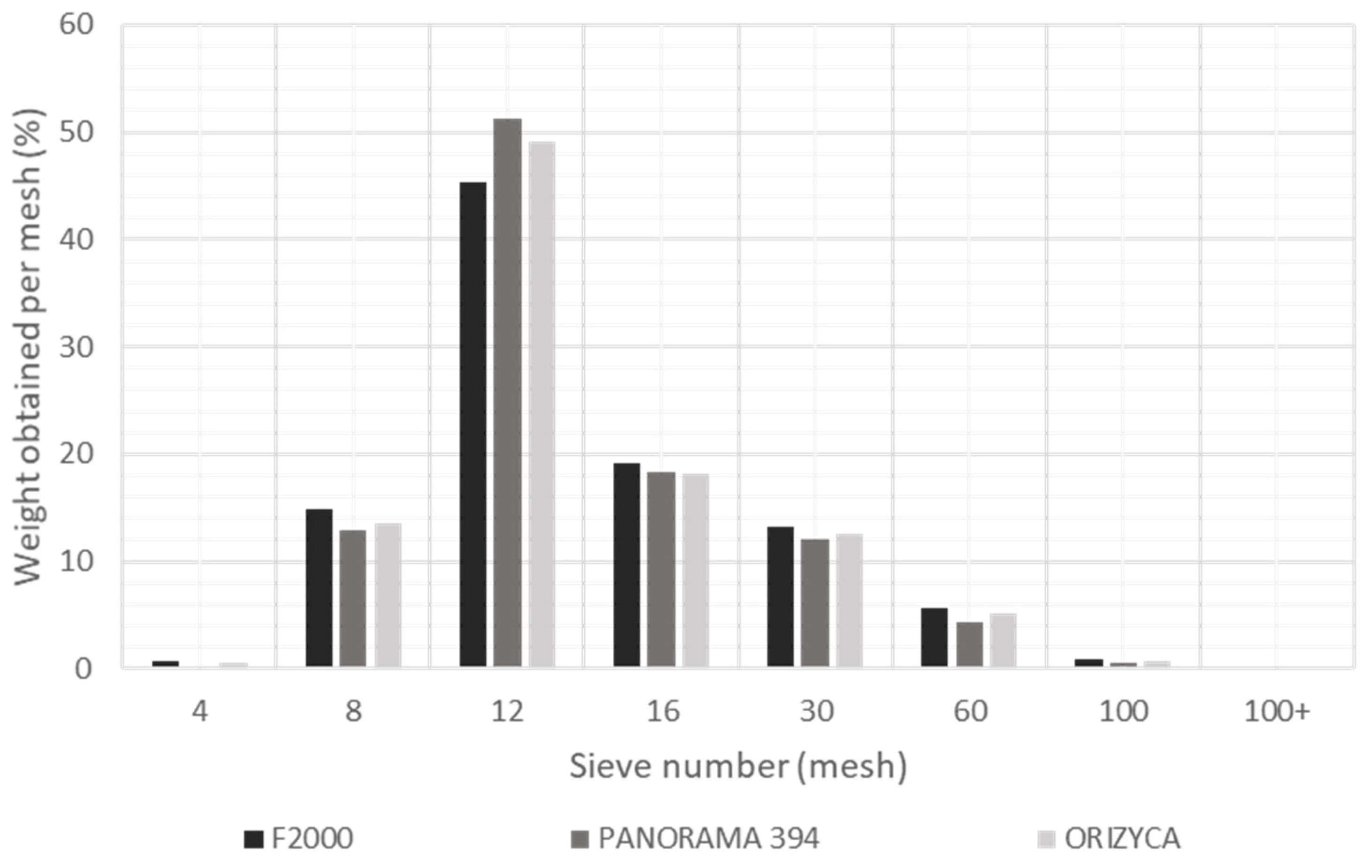 Resources 13 00016 g003