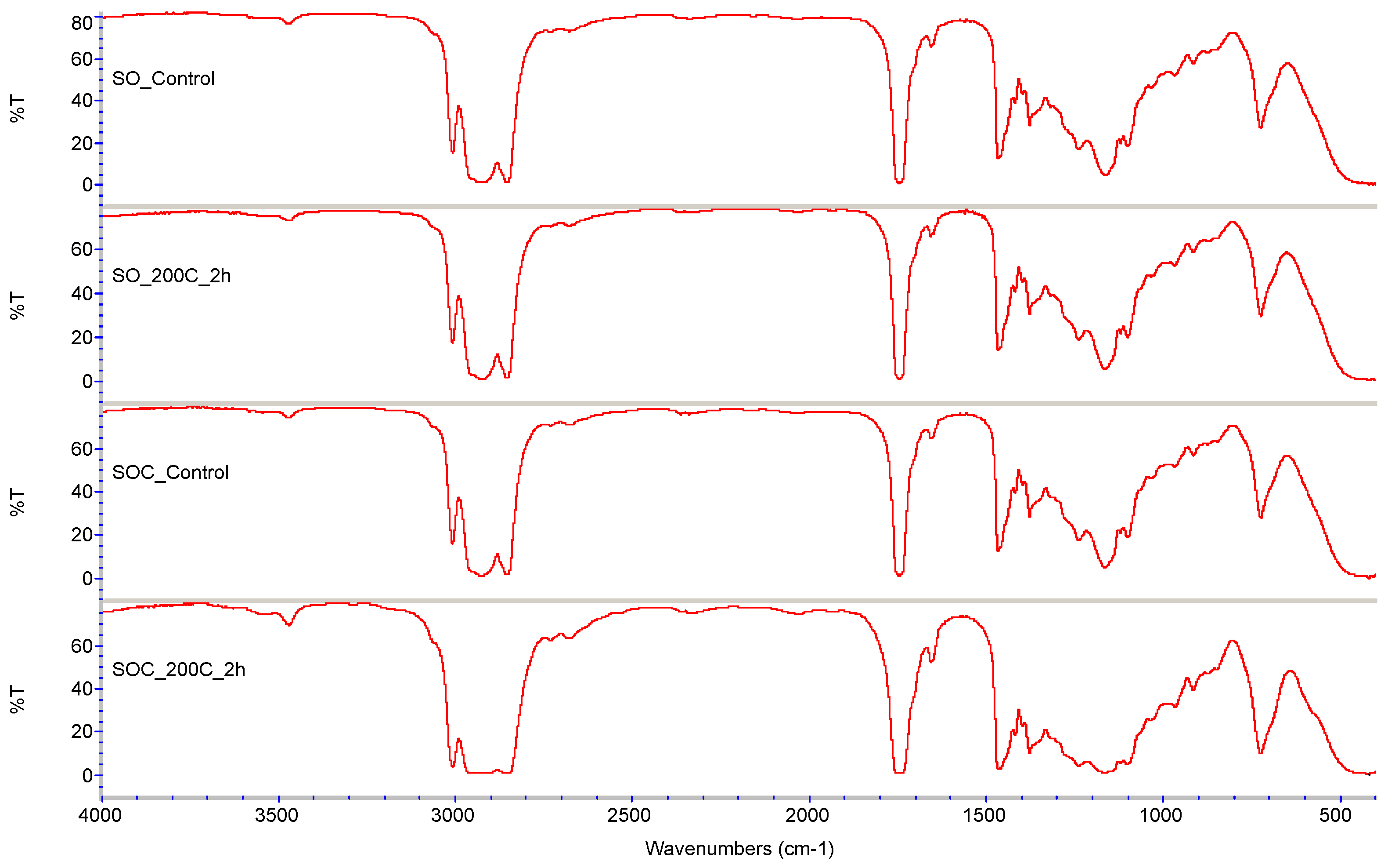 Resources 13 00020 g003